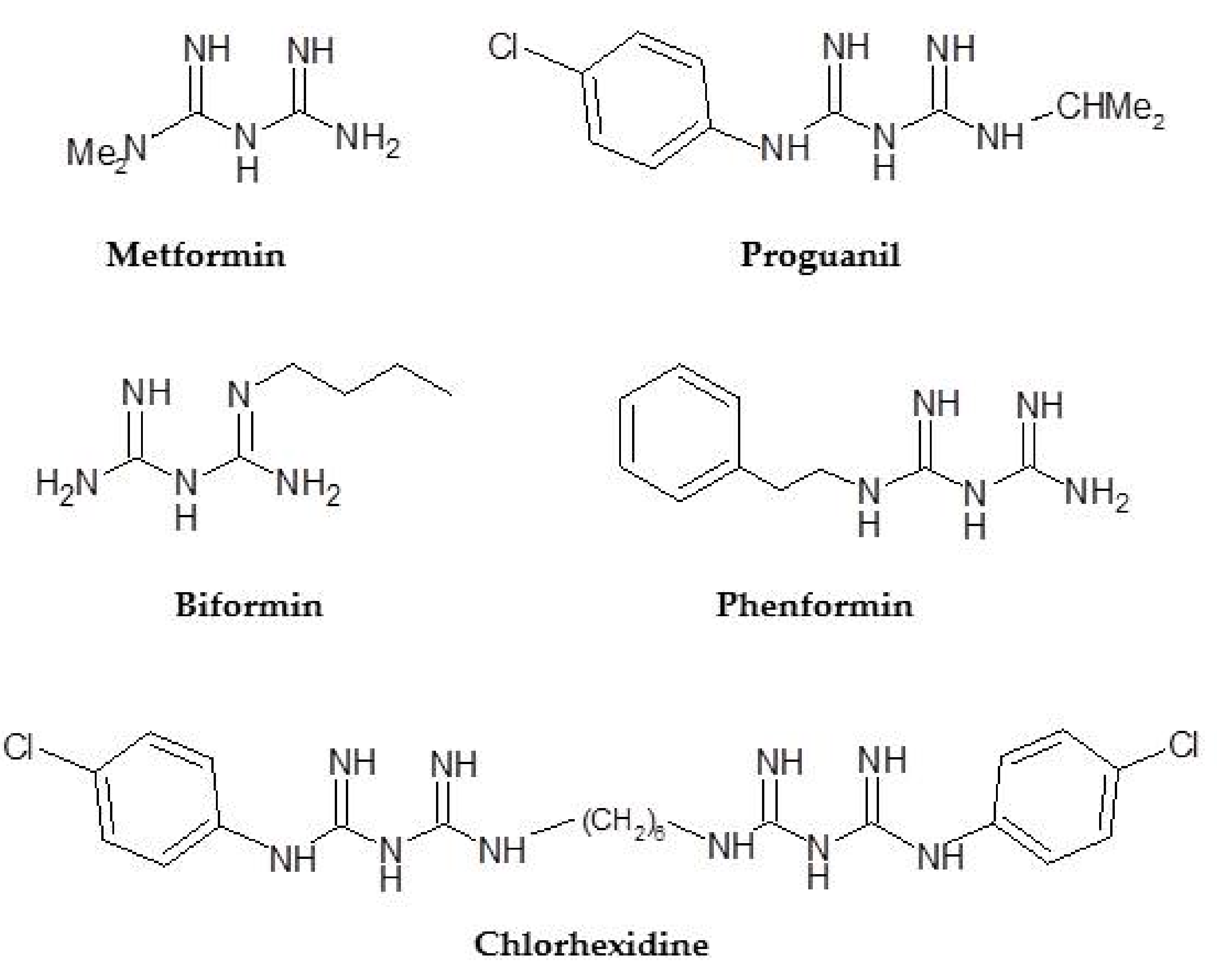 fenformin anti aging