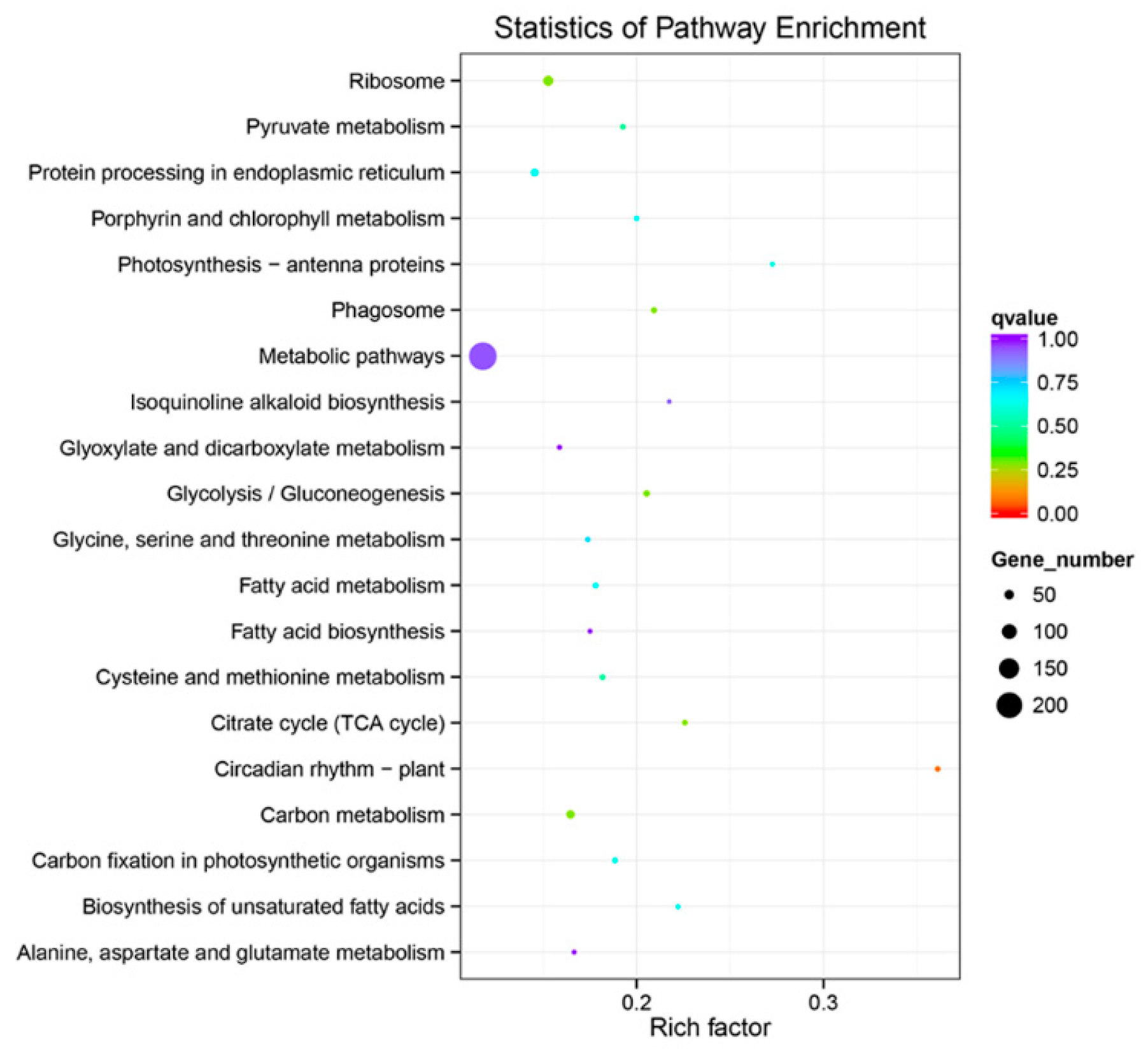 Ijms 20 03321 g005 Ijms 20 03321 g005