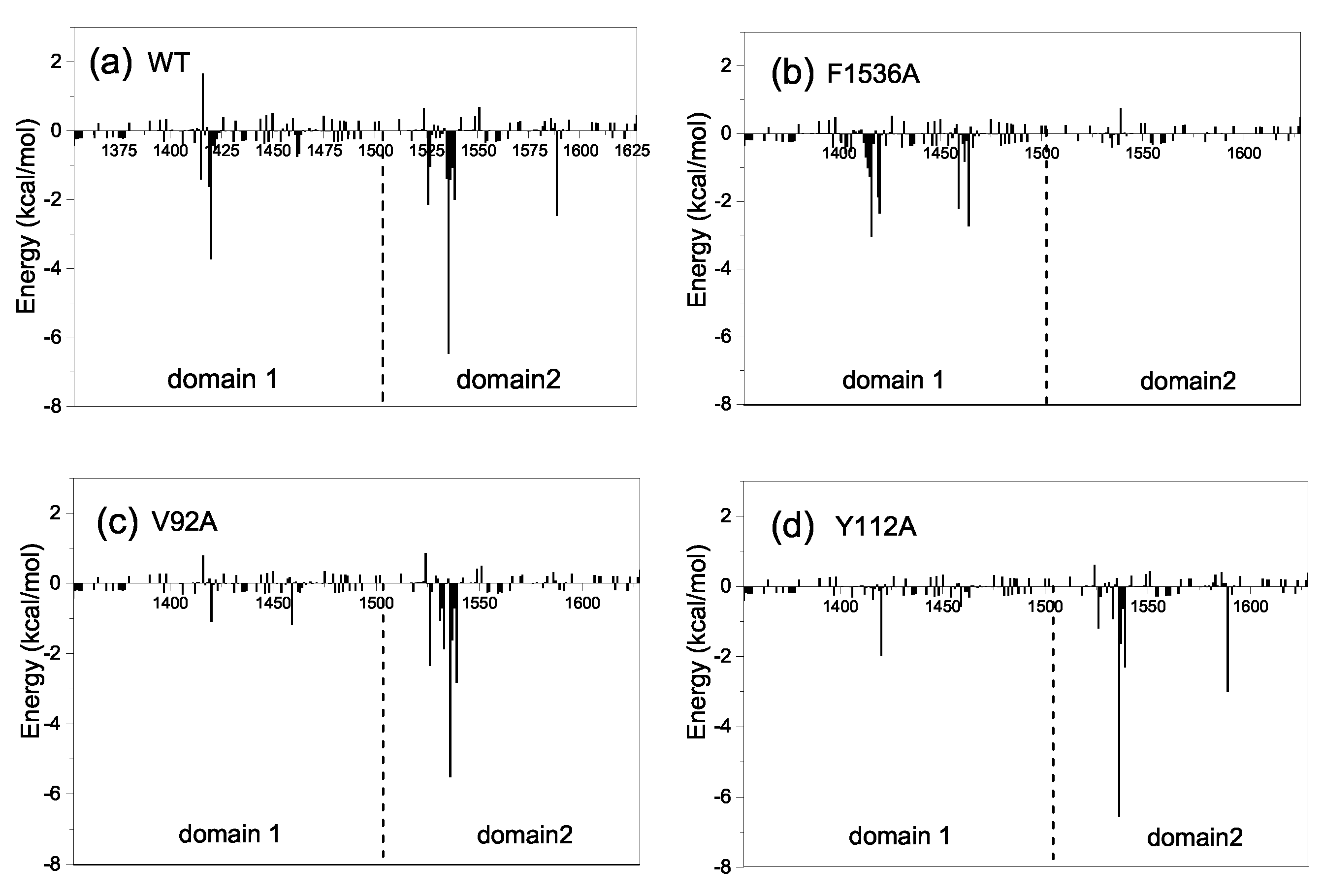 Ijms 20 03325 g005 Ijms 20 03325 g005