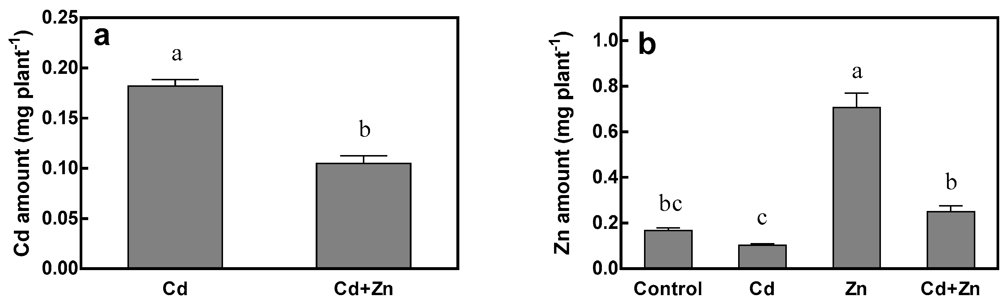 Ijms 20 03332 g004 550