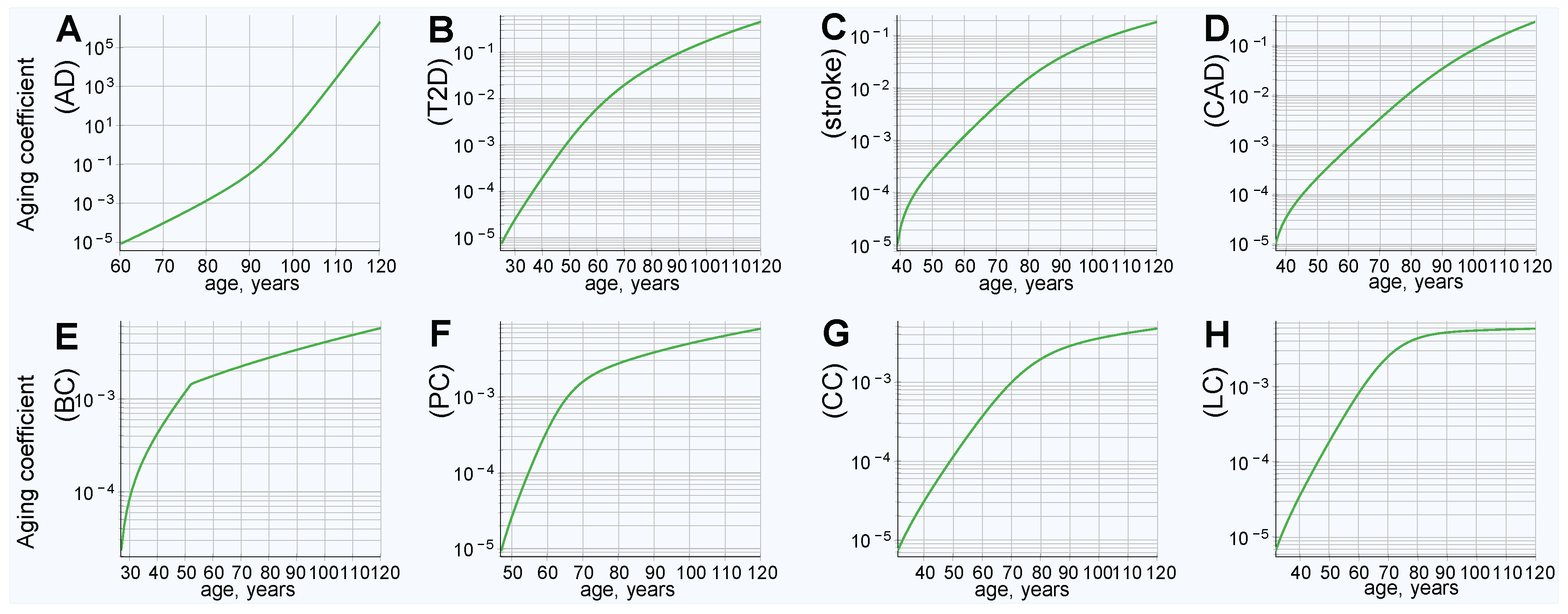 Ijms 20 03352 g001 Ijms 20 03352 g001