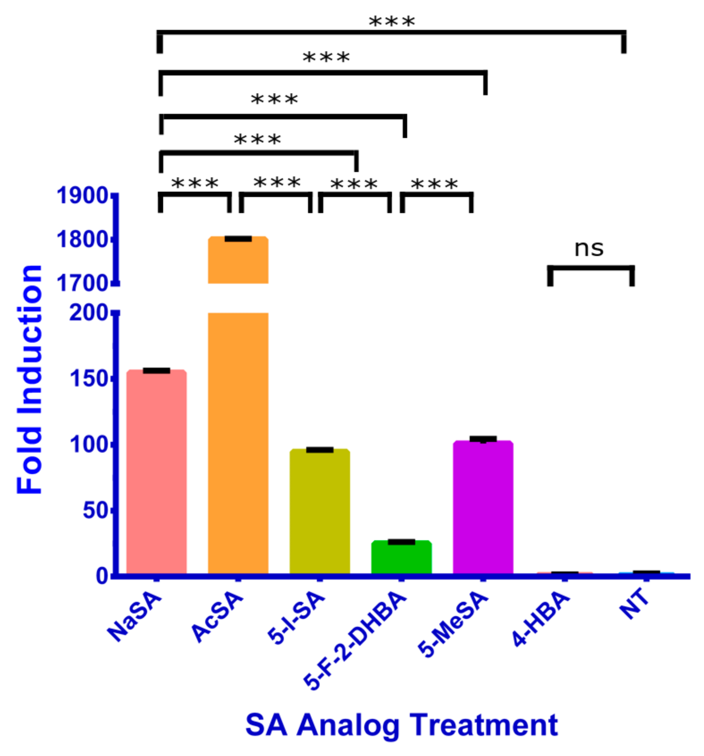 Ijms 20 03356 g005 Ijms 20 03356 g005
