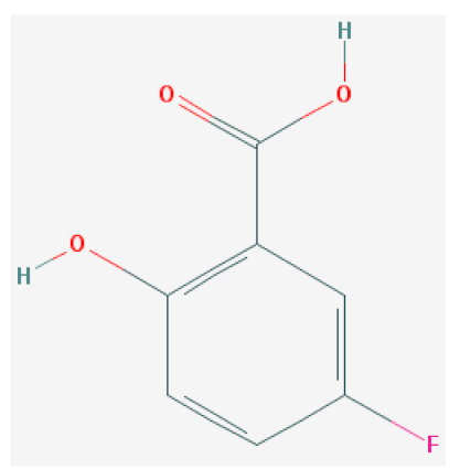 Ijms 20 03356 i009 Ijms 20 03356 i009