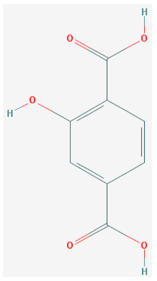 Ijms 20 03356 i011 Ijms 20 03356 i011