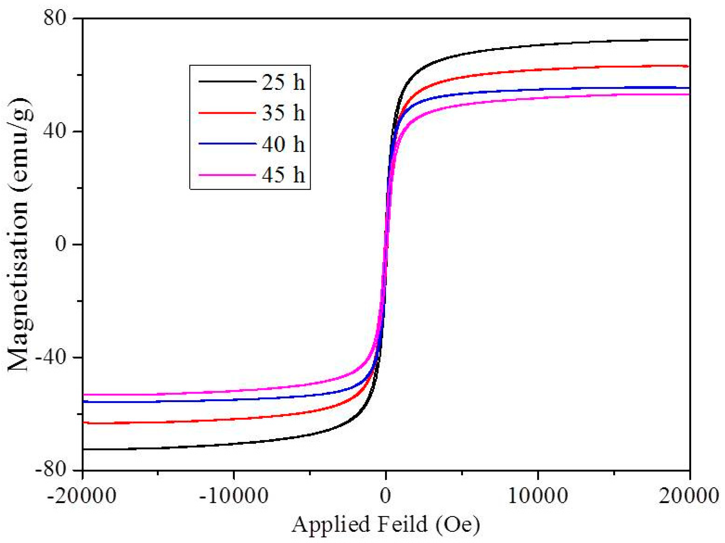 Ijms 20 03368 g004 Ijms 20 03368 g004