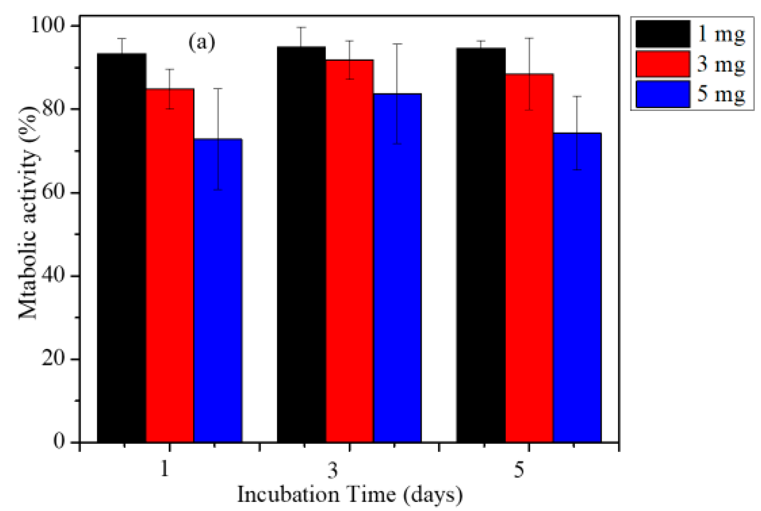 Ijms 20 03368 g006a Ijms 20 03368 g006a