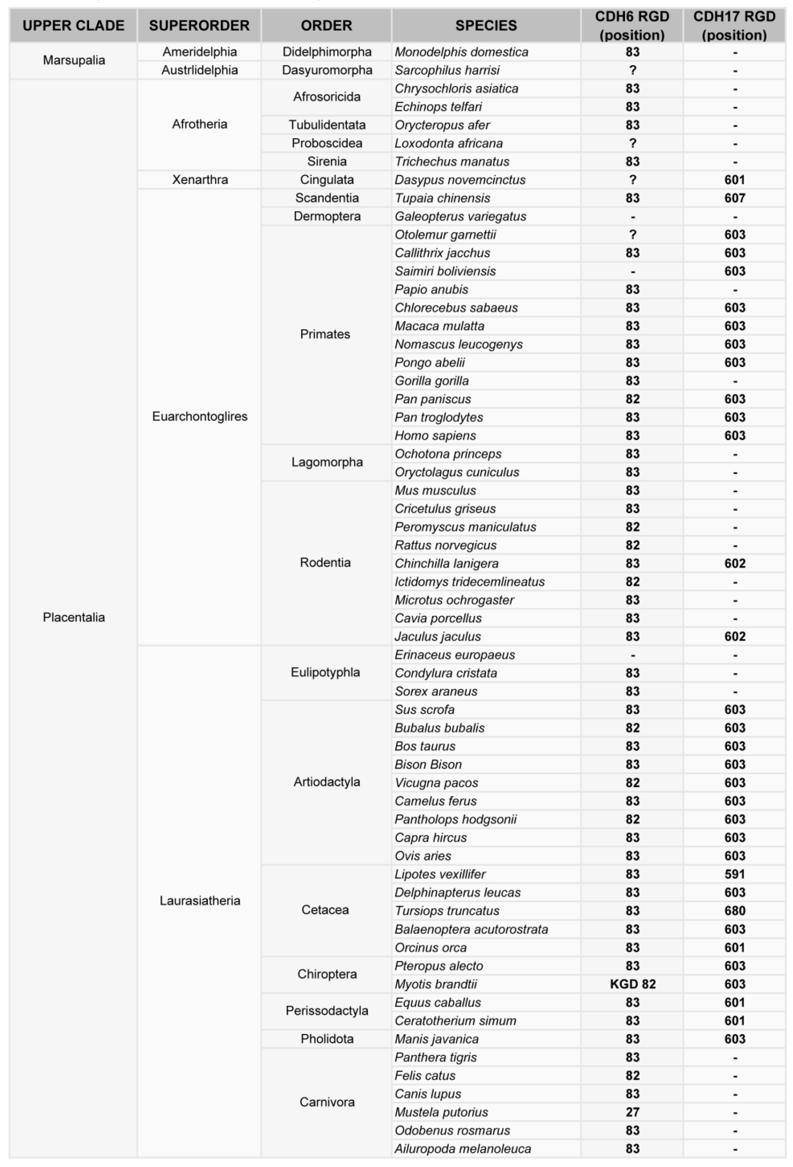 Ijms 20 03373 g003 Ijms 20 03373 g003