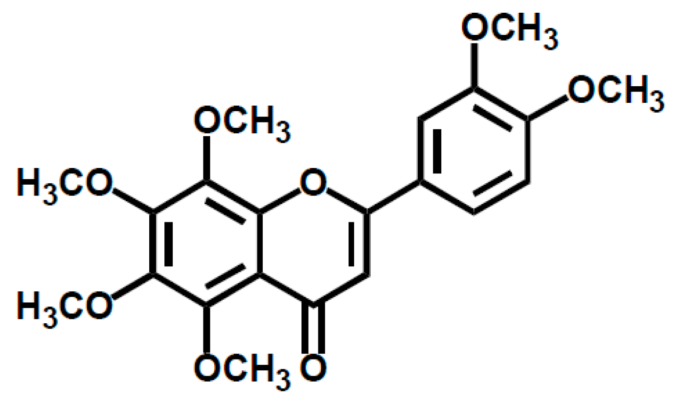 Ijms 20 03380 g001