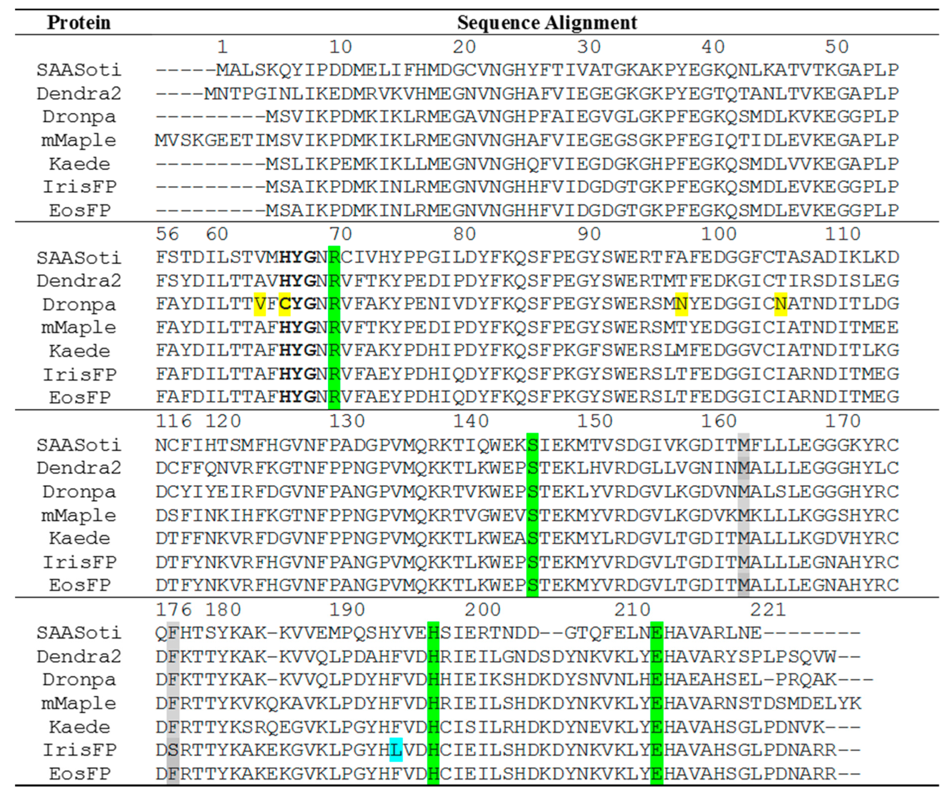 Ijms 20 03399 g001 Ijms 20 03399 g001