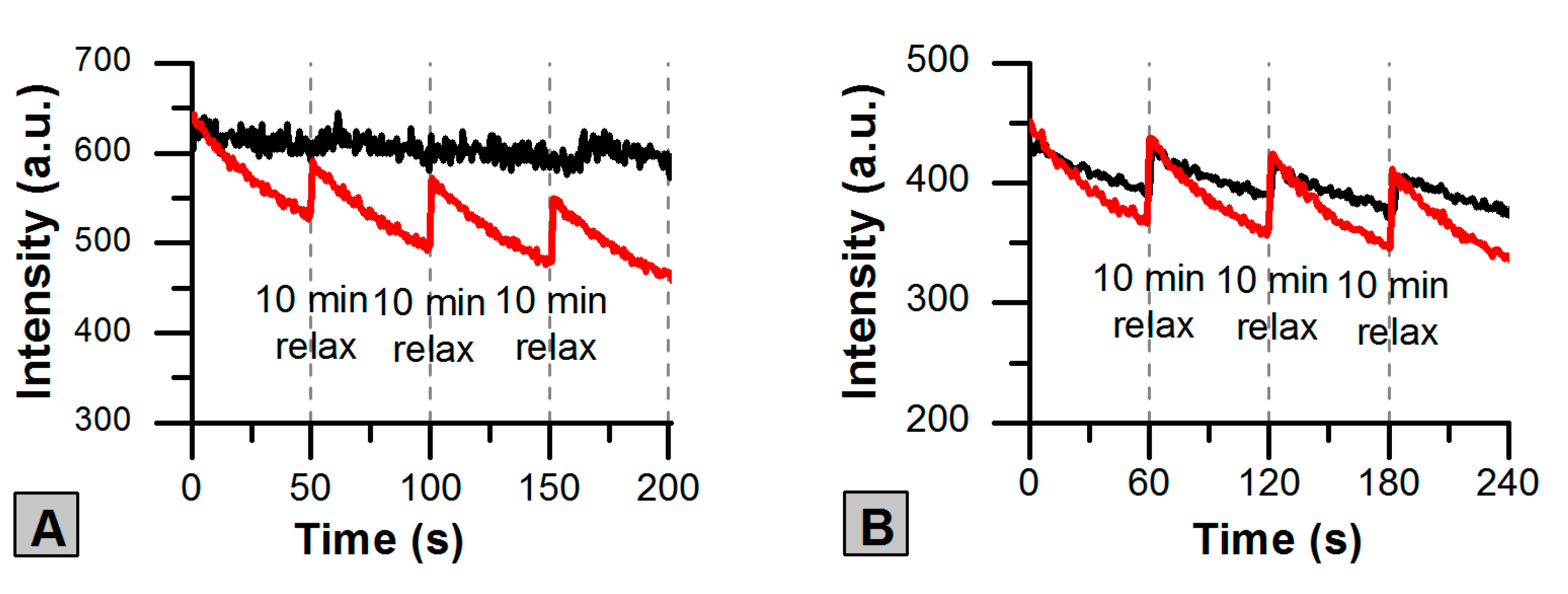 Ijms 20 03399 g004 Ijms 20 03399 g004