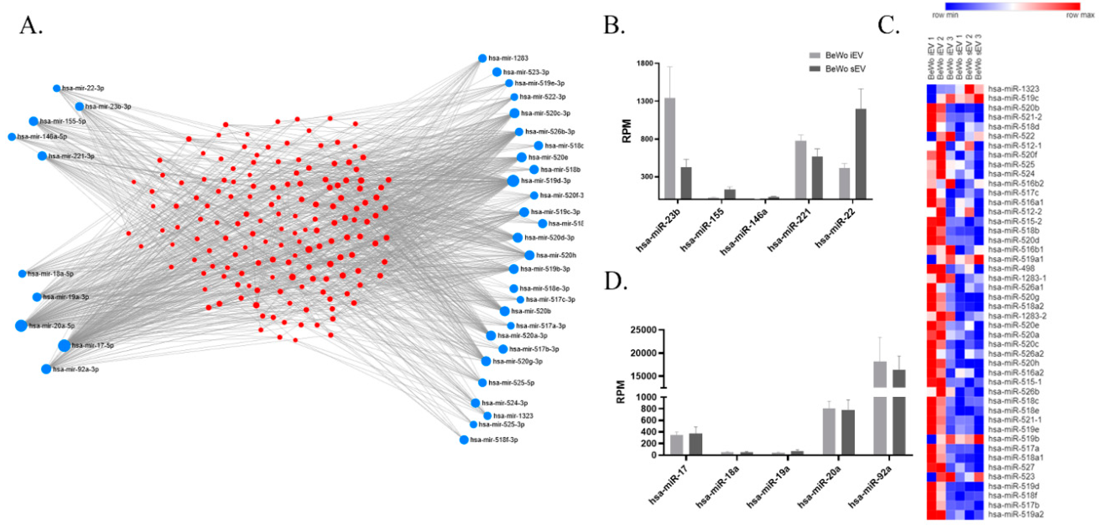Ijms 20 03457 g001 Ijms 20 03457 g001
