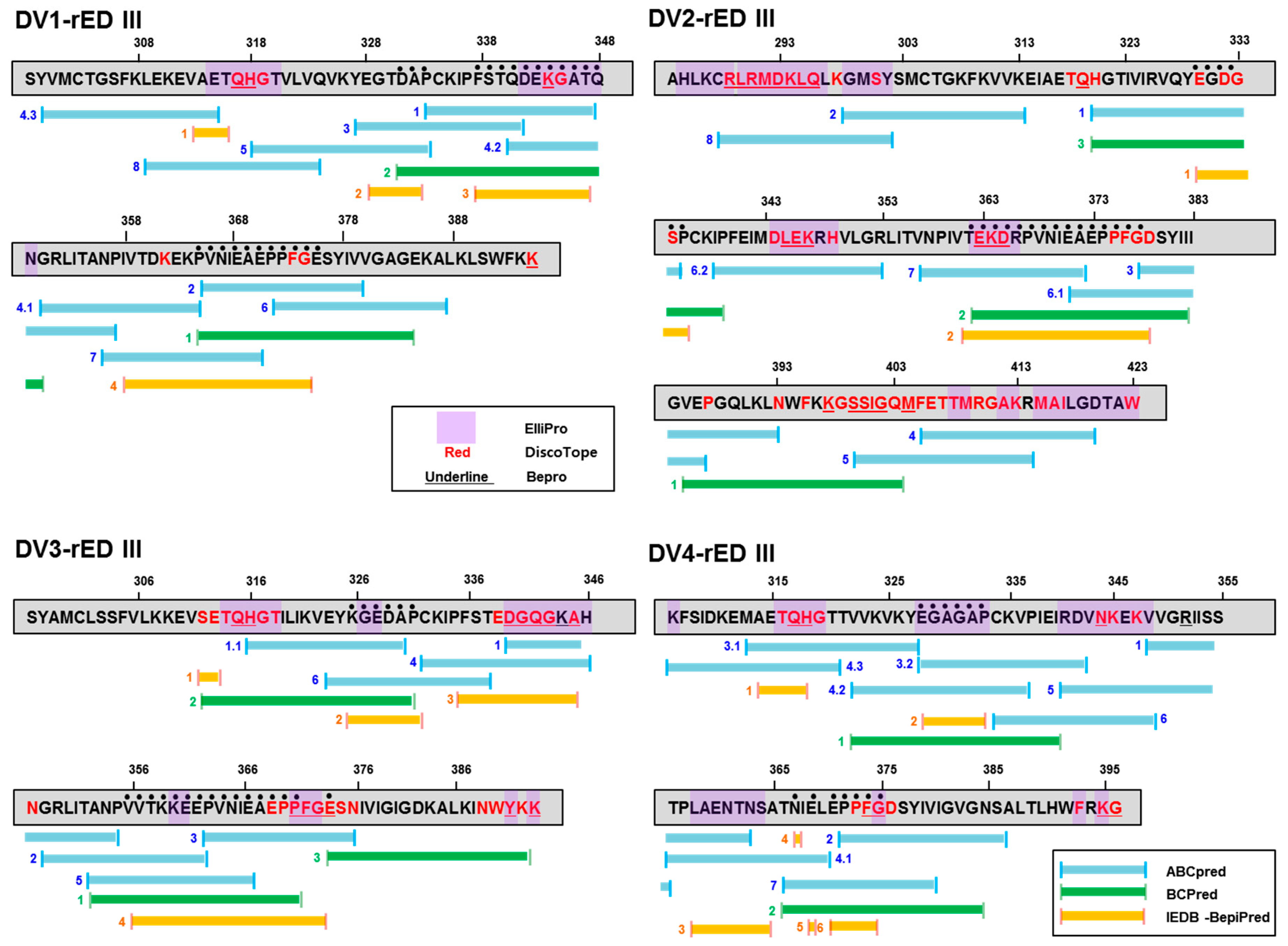 Ijms 20 03464 g002 Ijms 20 03464 g002