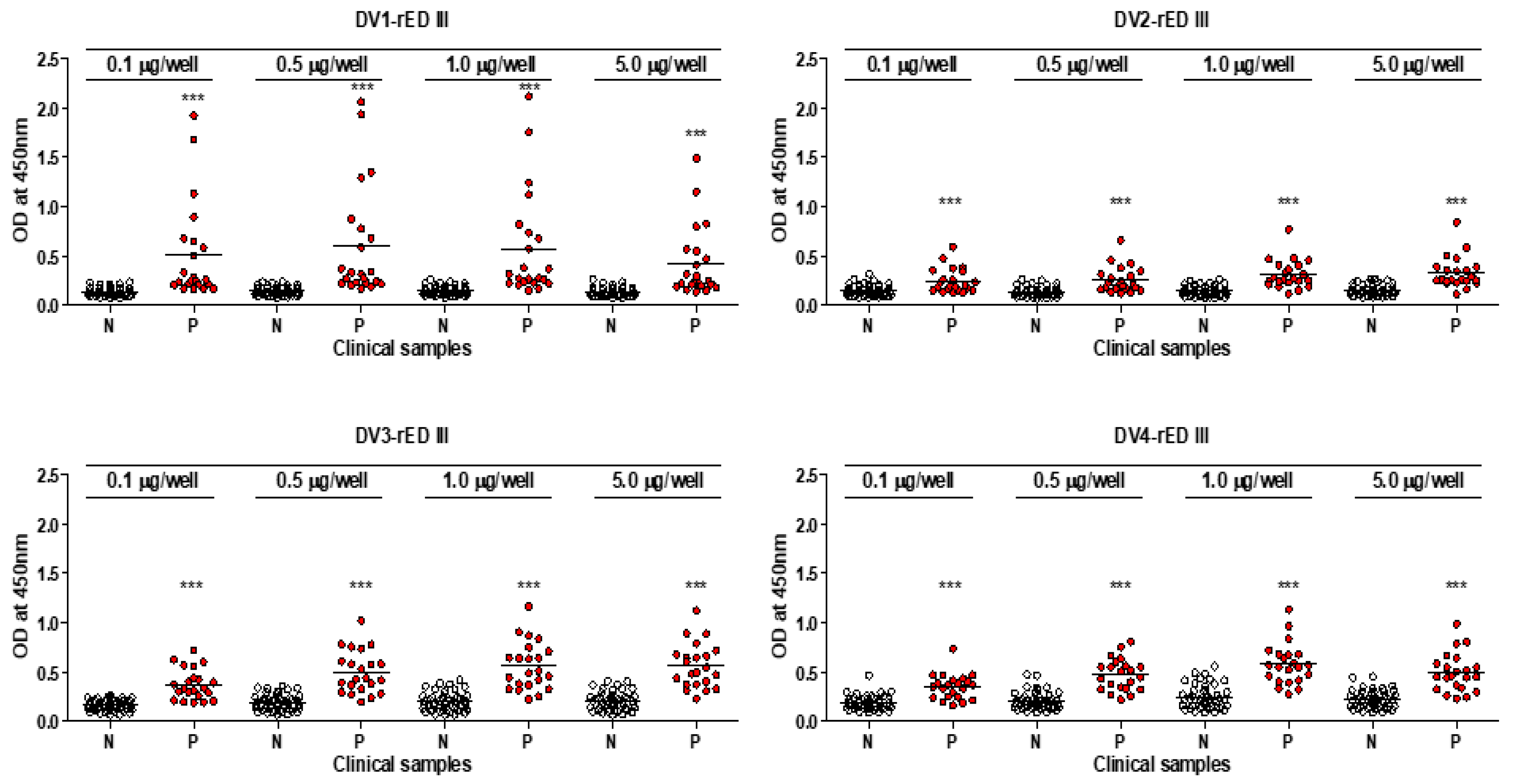 Ijms 20 03464 g004 Ijms 20 03464 g004