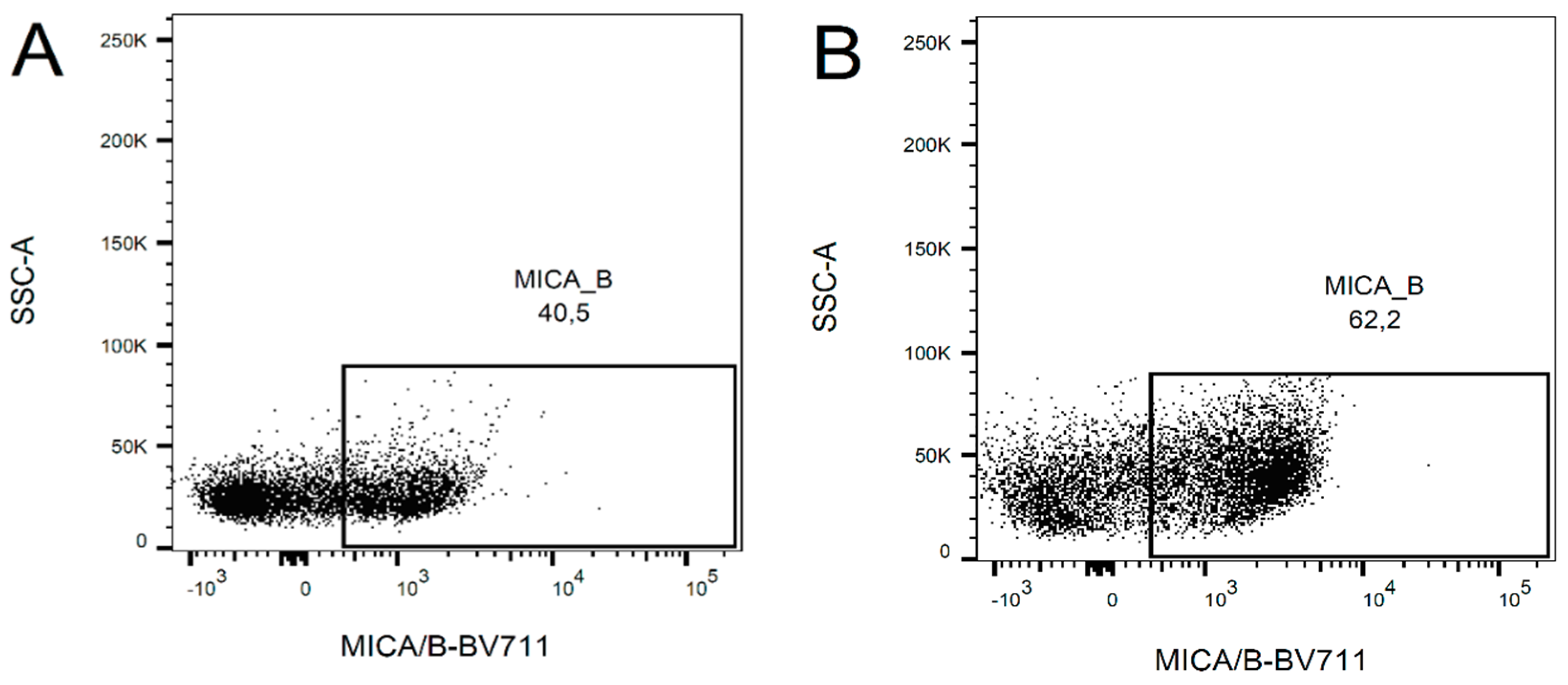 Ijms 20 03472 g004 Ijms 20 03472 g004