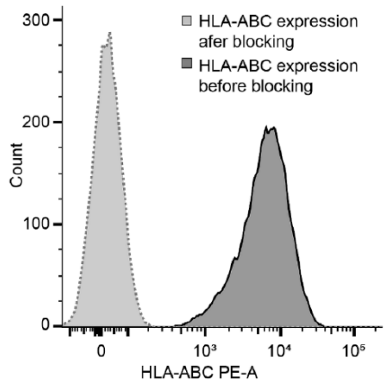 Ijms 20 03472 g005 Ijms 20 03472 g005