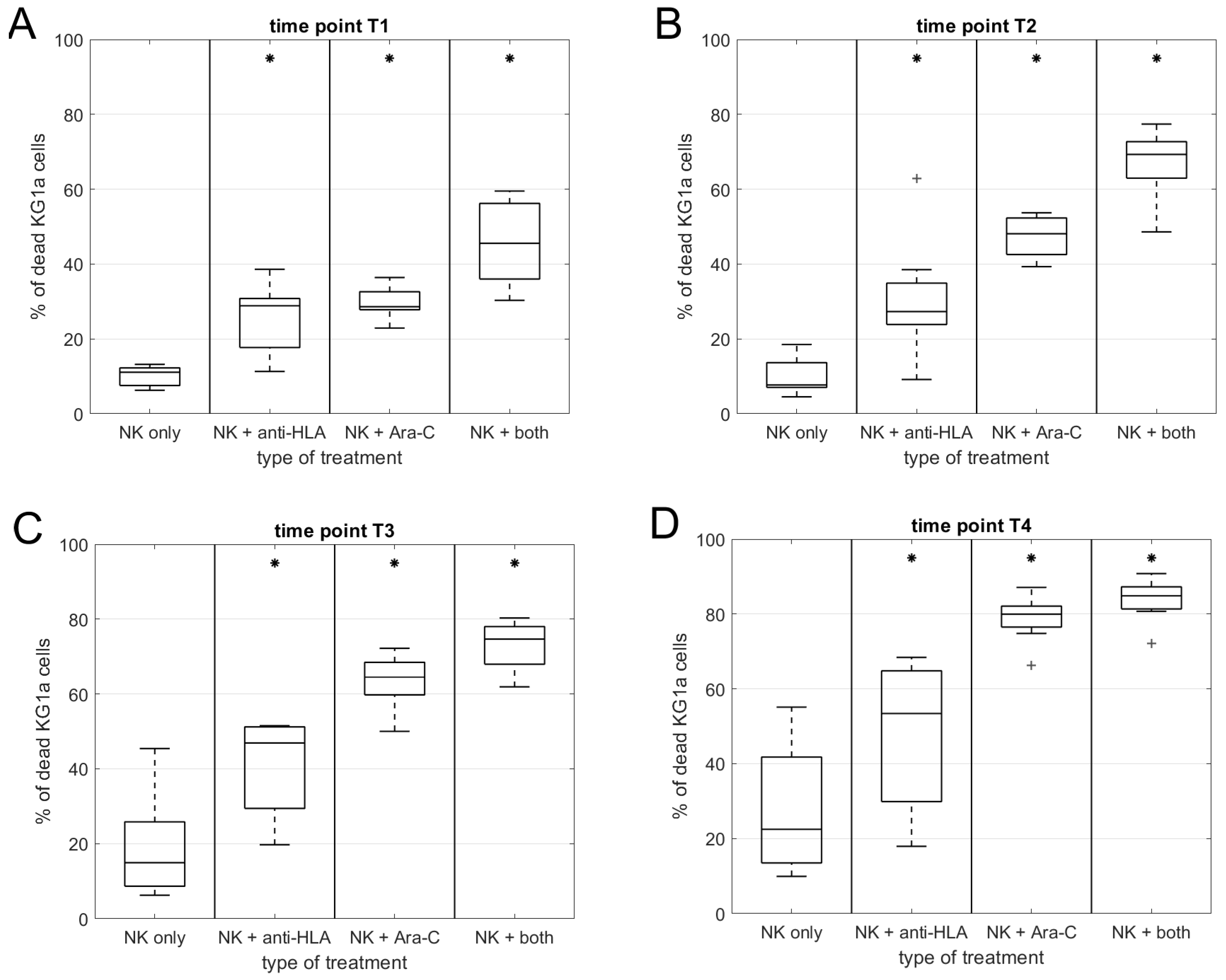 Ijms 20 03472 g007 Ijms 20 03472 g007