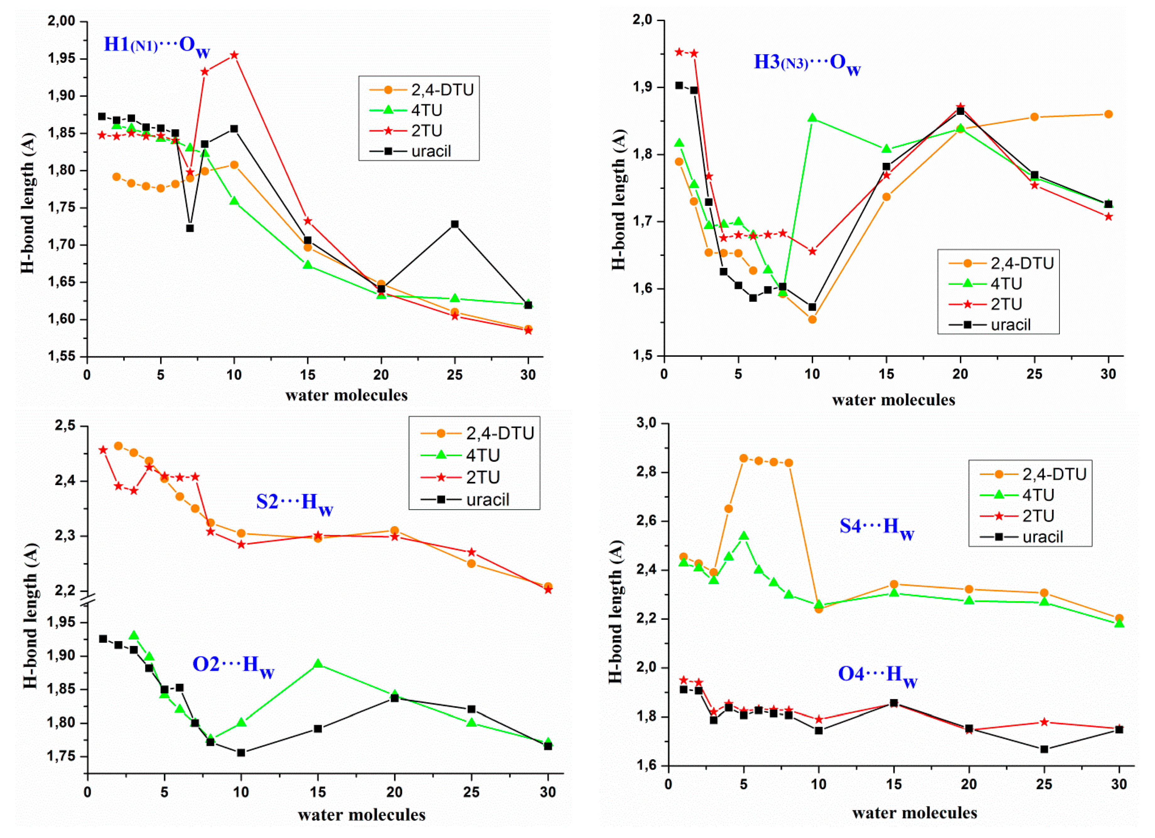 Ijms 20 03477 g003 Ijms 20 03477 g003