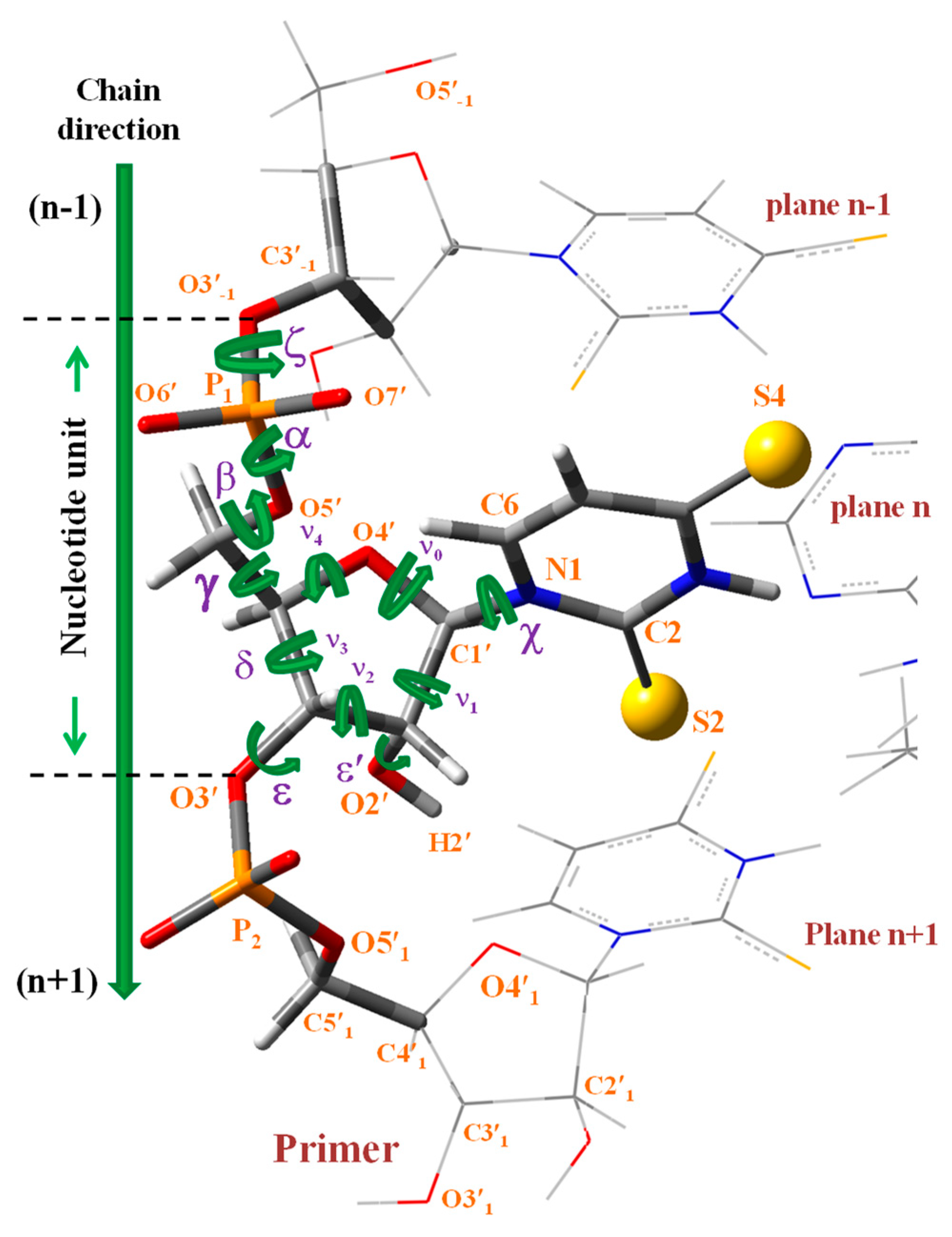 Ijms 20 03477 sch001 Ijms 20 03477 sch001