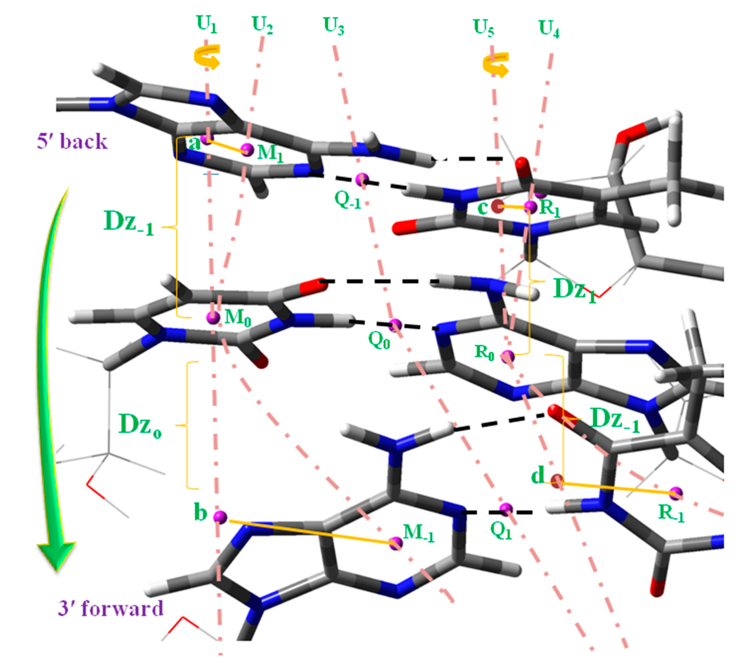 Ijms 20 03477 sch004 Ijms 20 03477 sch004