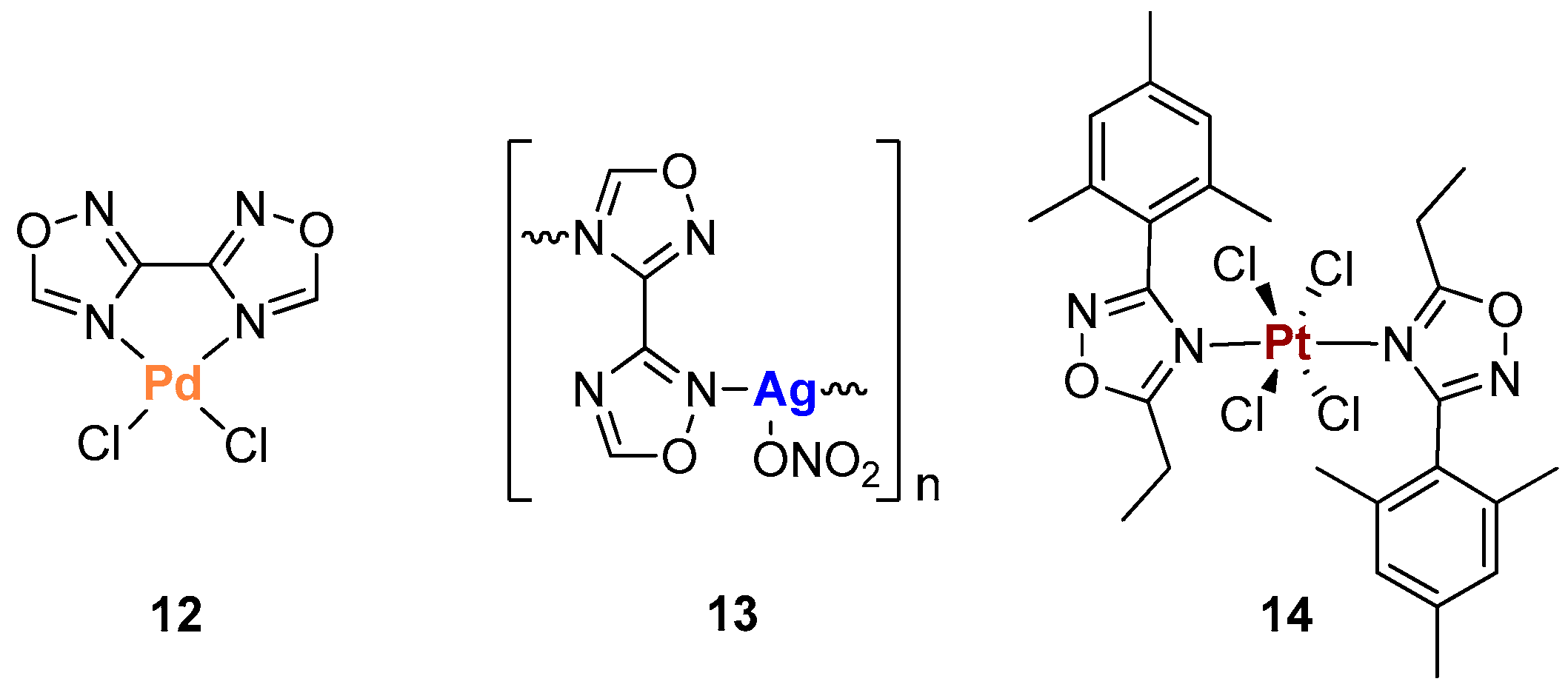 Ijms 20 03483 g006 550