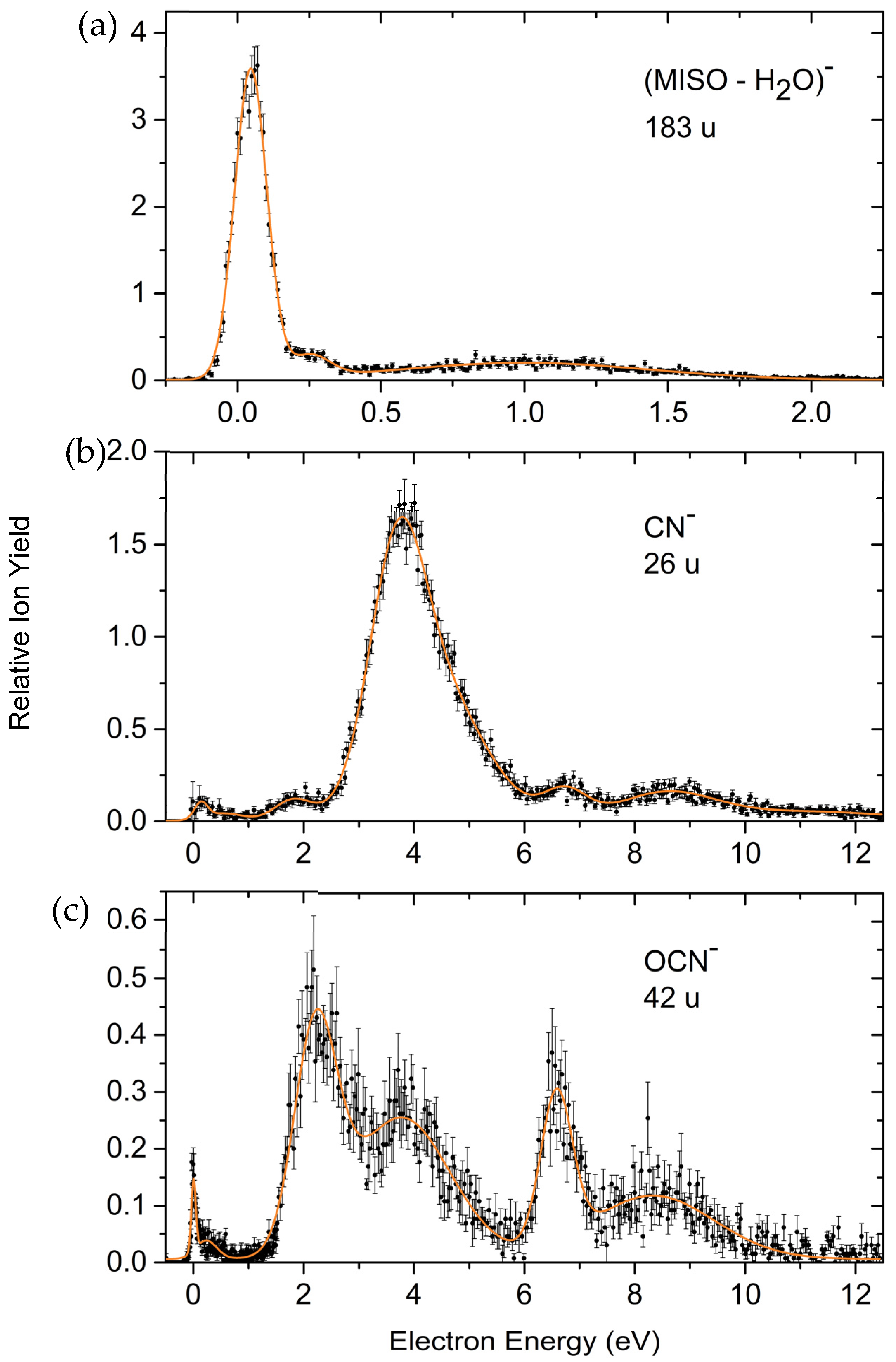 Ijms 20 03496 g004 550