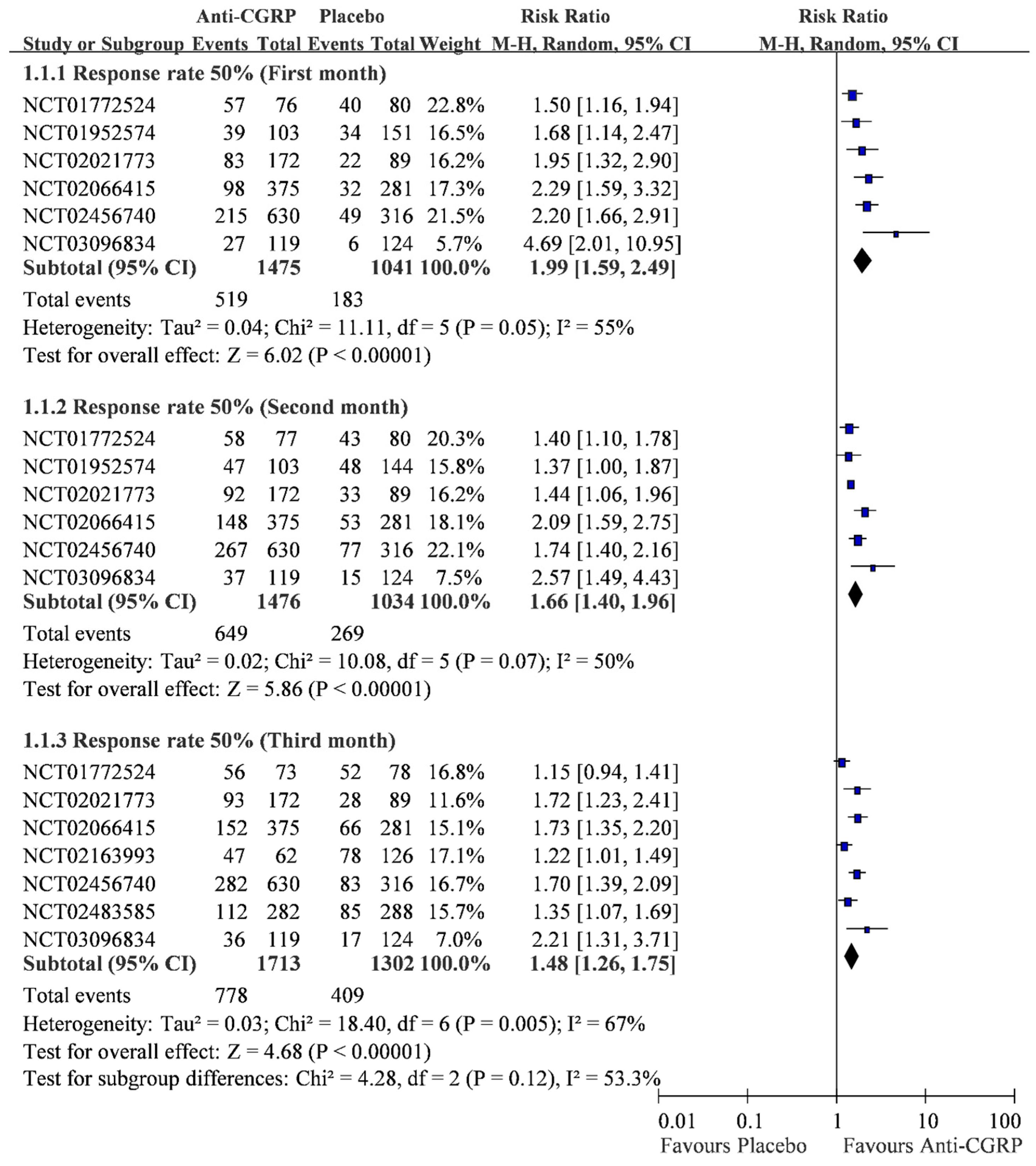 Ijms 20 03527 g002 Ijms 20 03527 g002