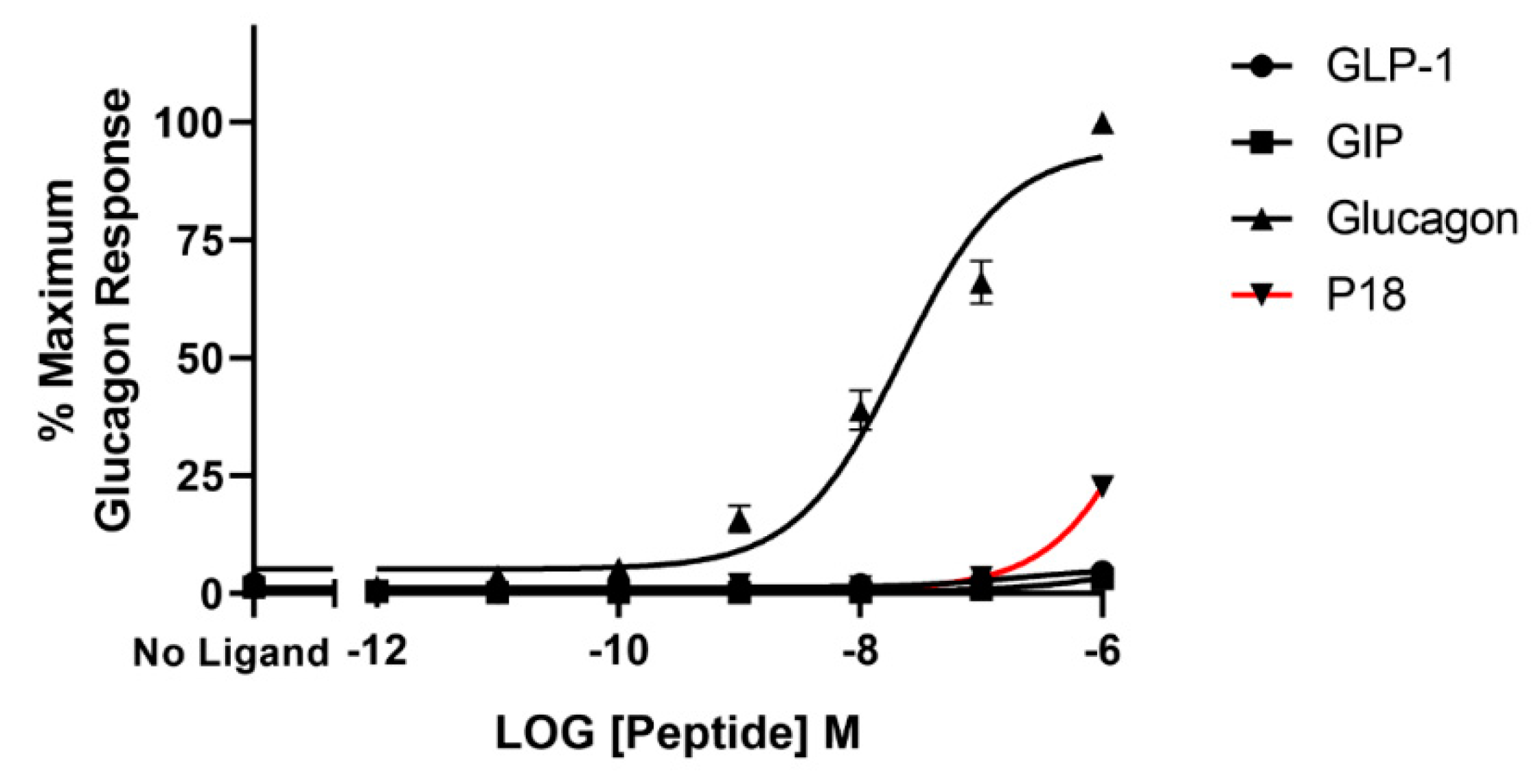 Ijms 20 03532 g004 Ijms 20 03532 g004
