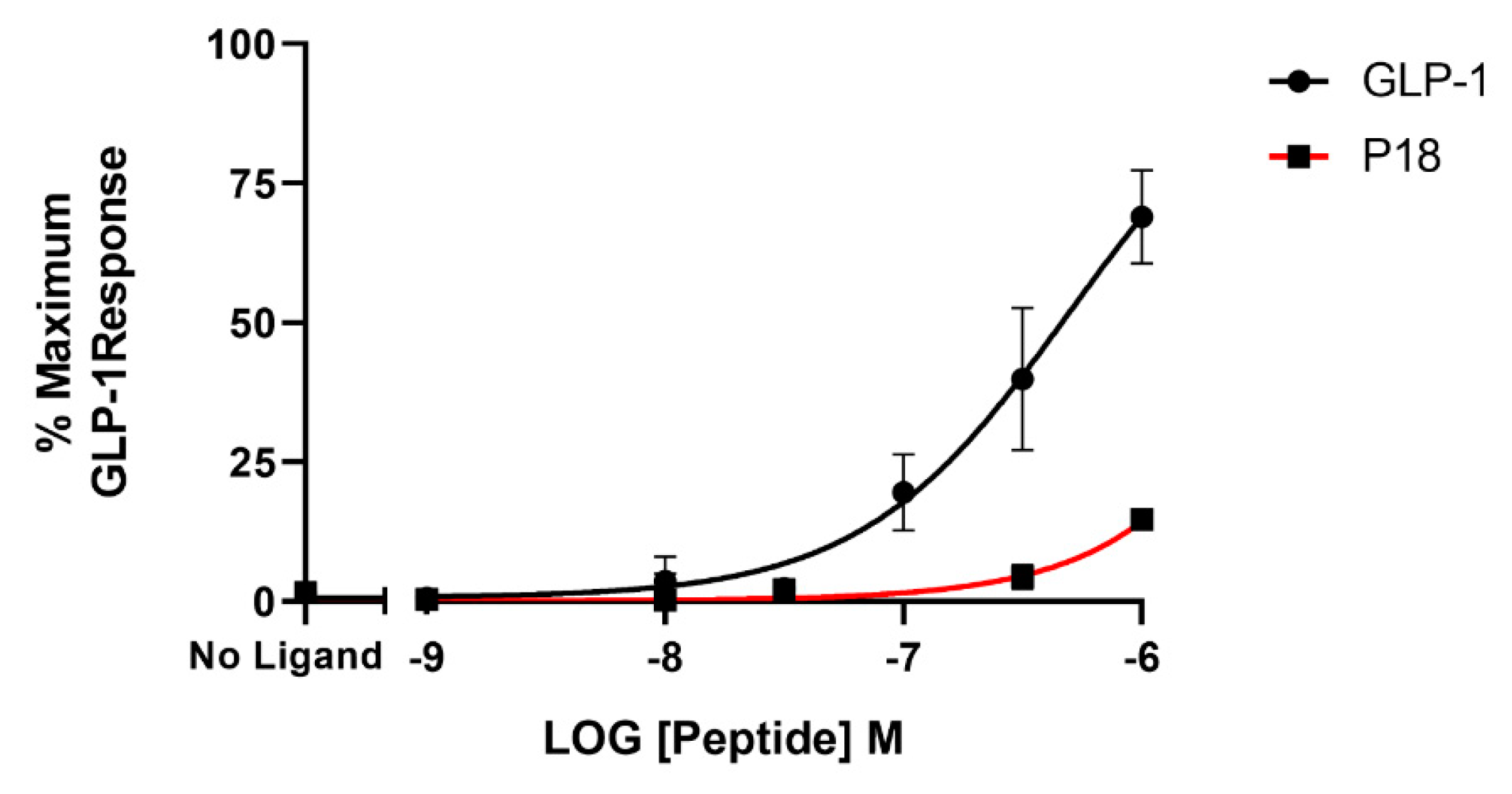 Ijms 20 03532 g006 Ijms 20 03532 g006