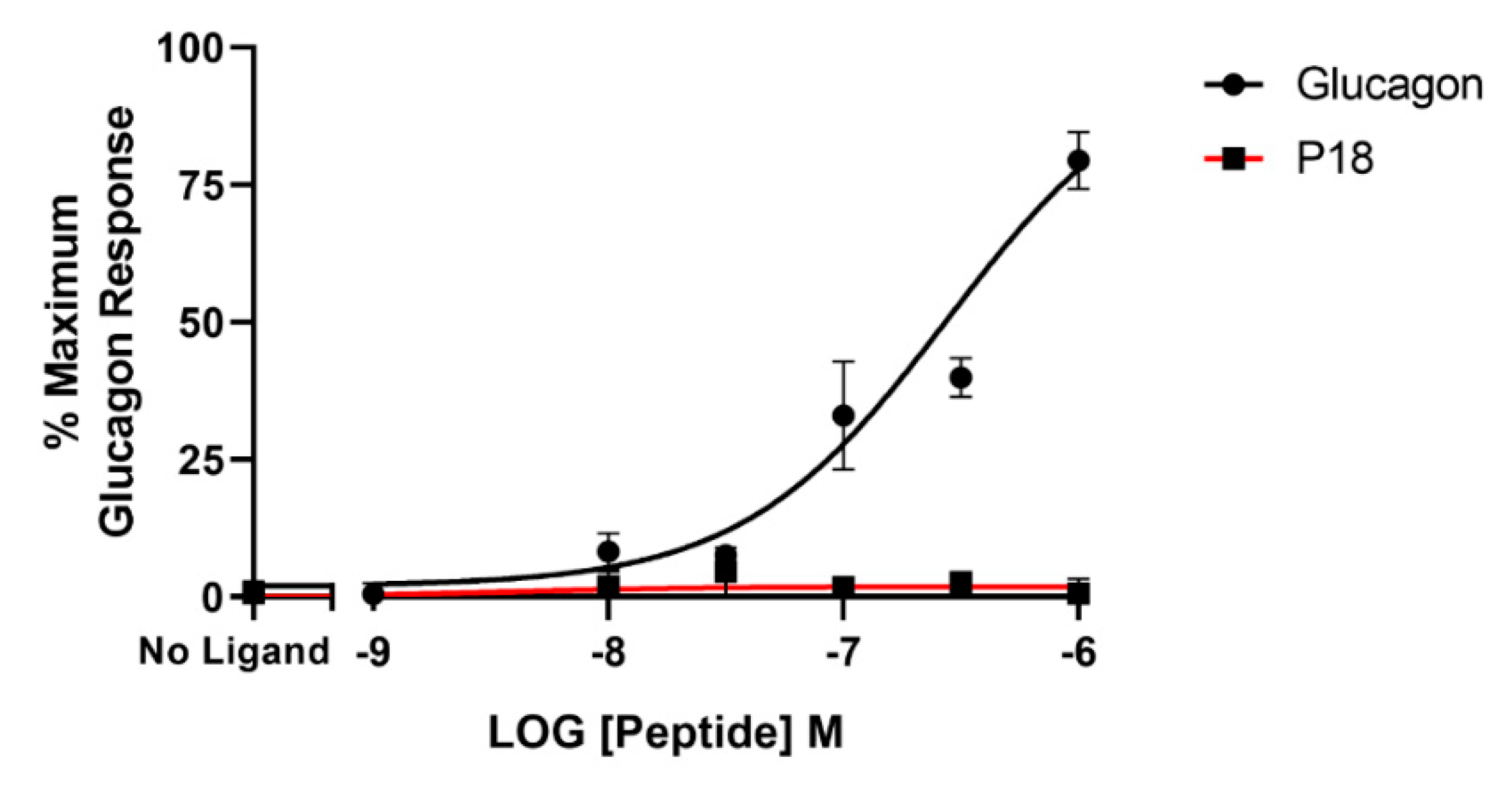 Ijms 20 03532 g008 Ijms 20 03532 g008