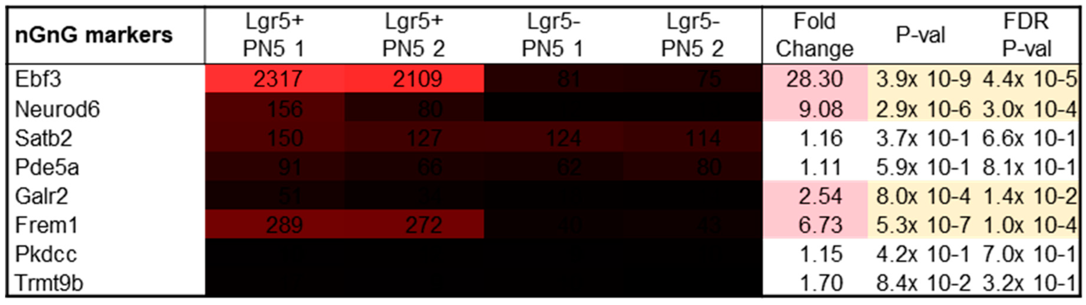 Ijms 20 03547 g005 Ijms 20 03547 g005