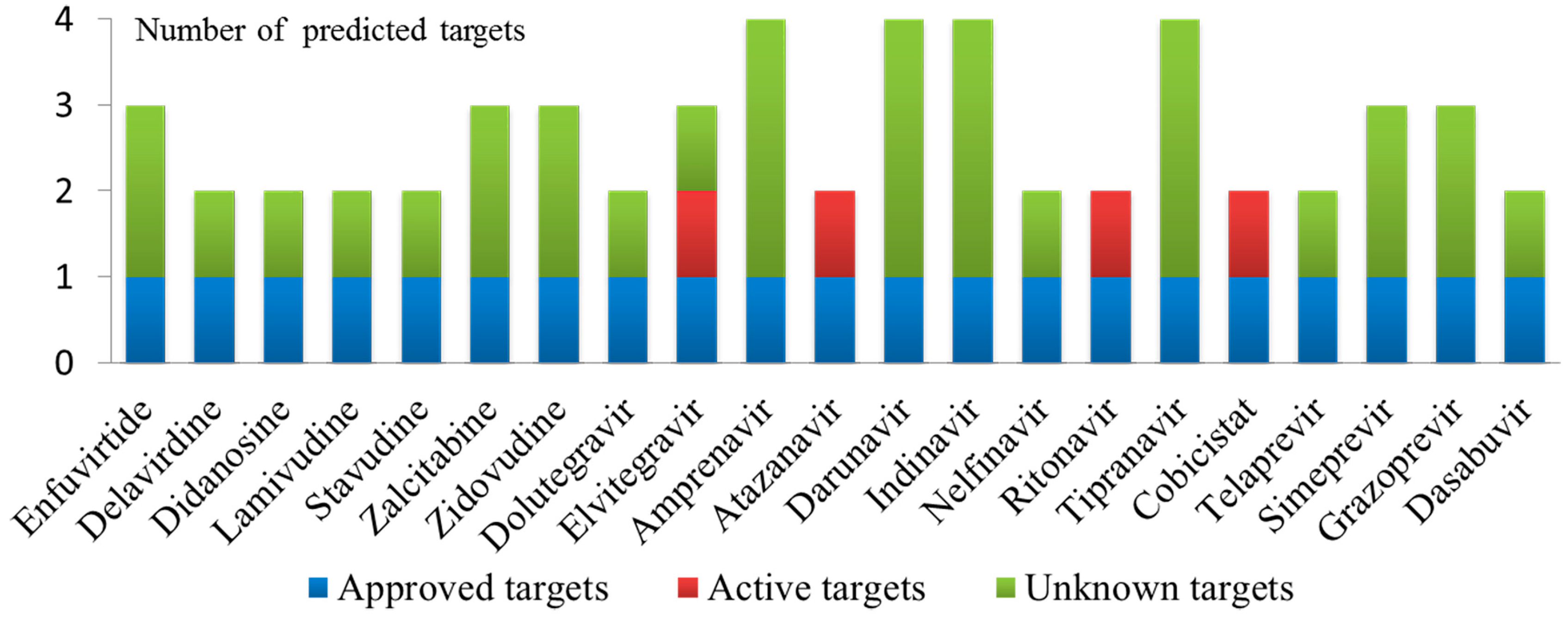 Ijms 20 03572 g006 Ijms 20 03572 g006