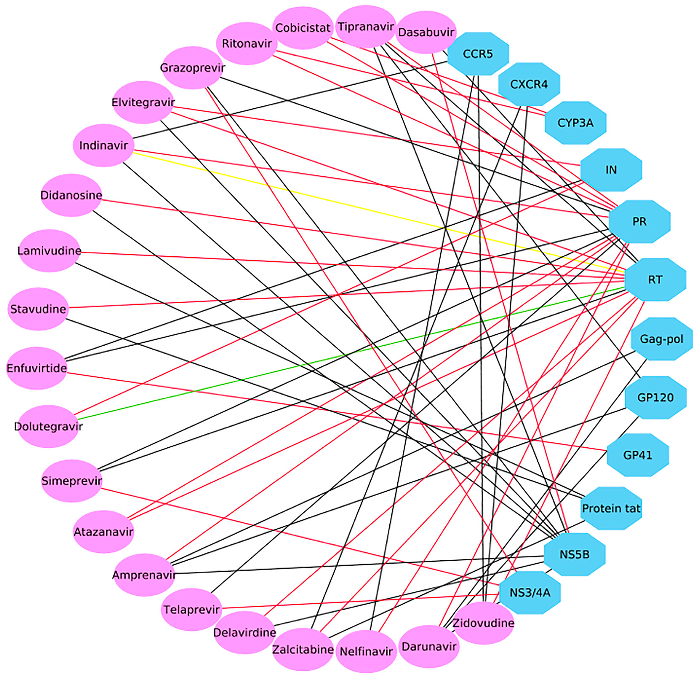 Ijms 20 03572 g007 Ijms 20 03572 g007
