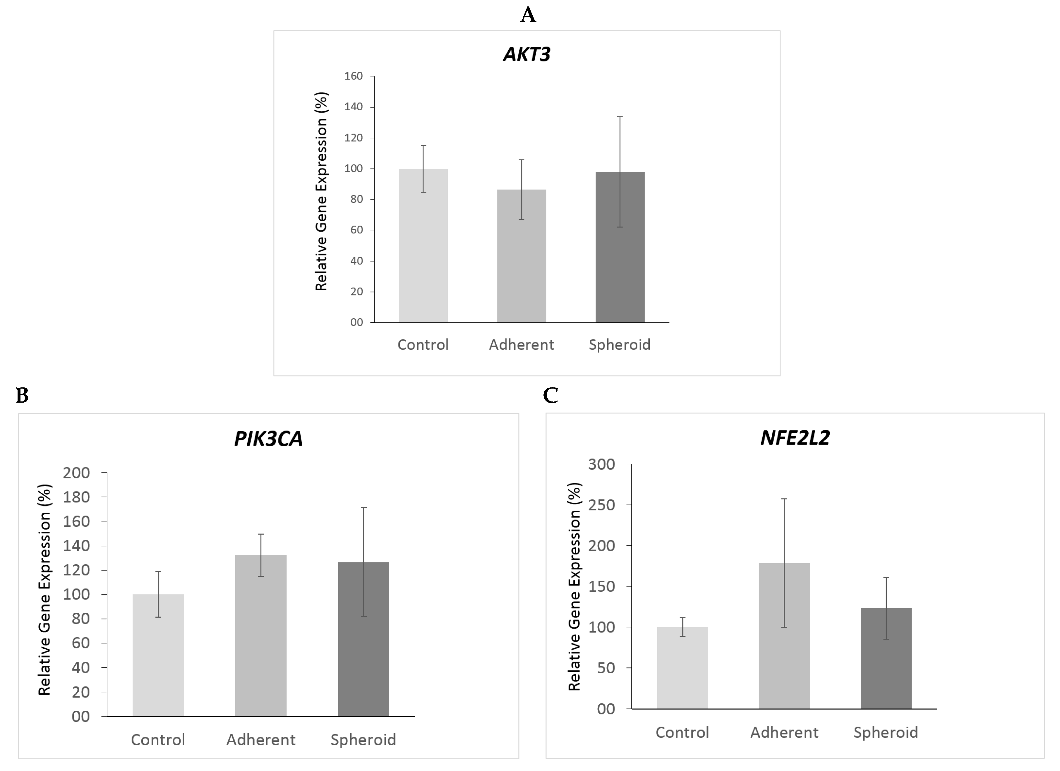 Ijms 20 03601 g010 Ijms 20 03601 g010