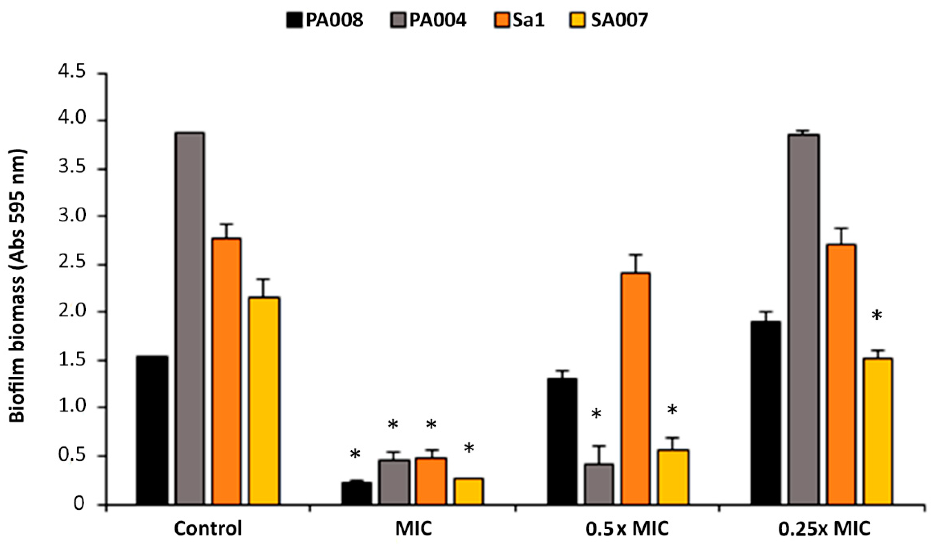 Ijms 20 03604 g001 Ijms 20 03604 g001