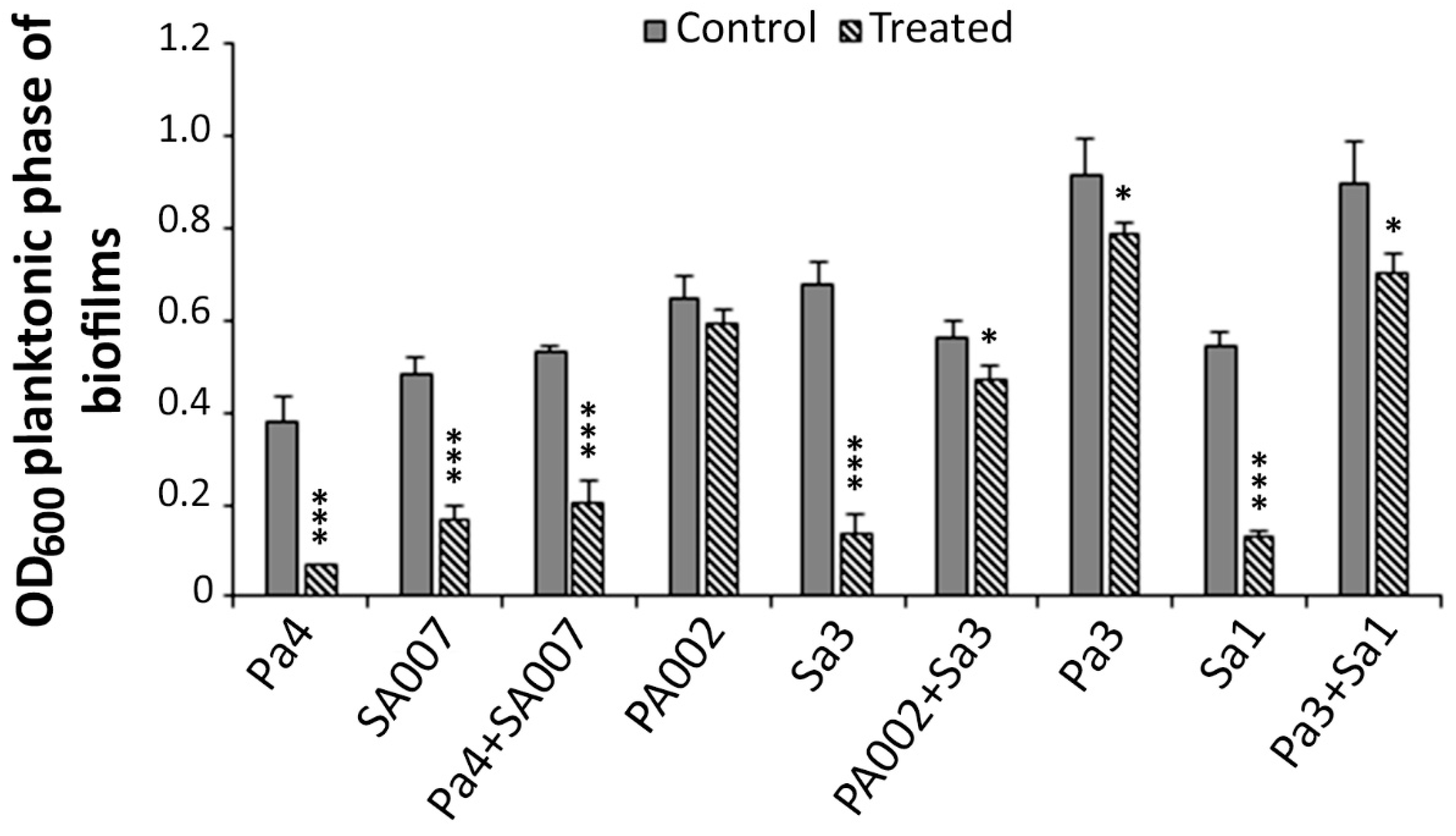 Ijms 20 03604 g002 Ijms 20 03604 g002