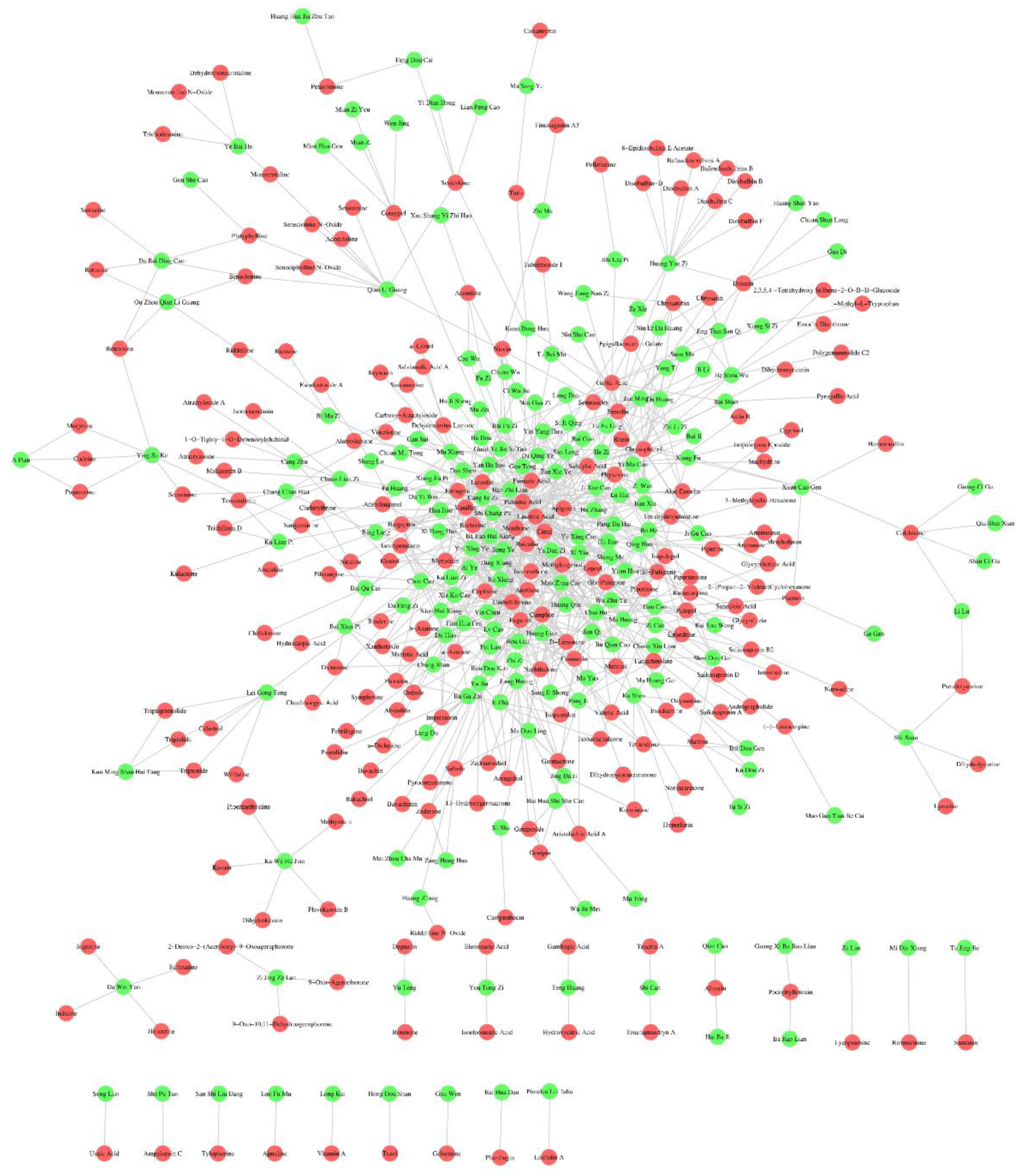 Ijms 20 03633 g004 Ijms 20 03633 g004