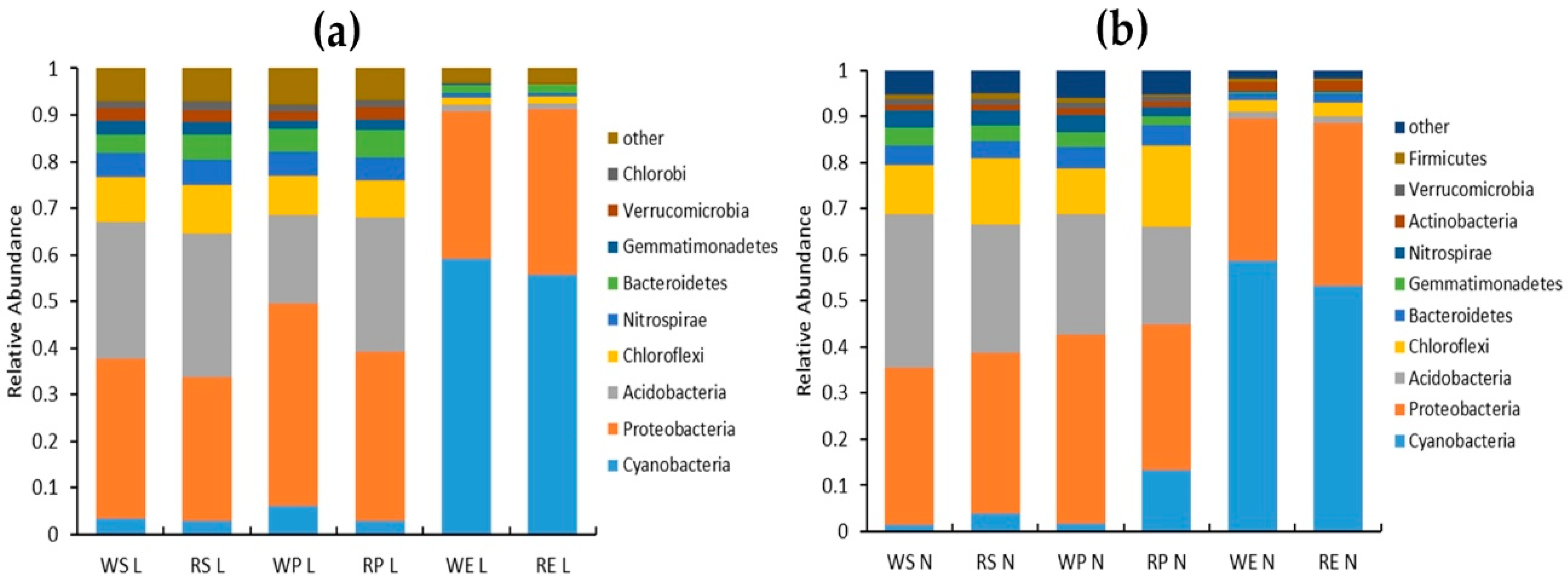 Ijms 20 03636 g006 Ijms 20 03636 g006