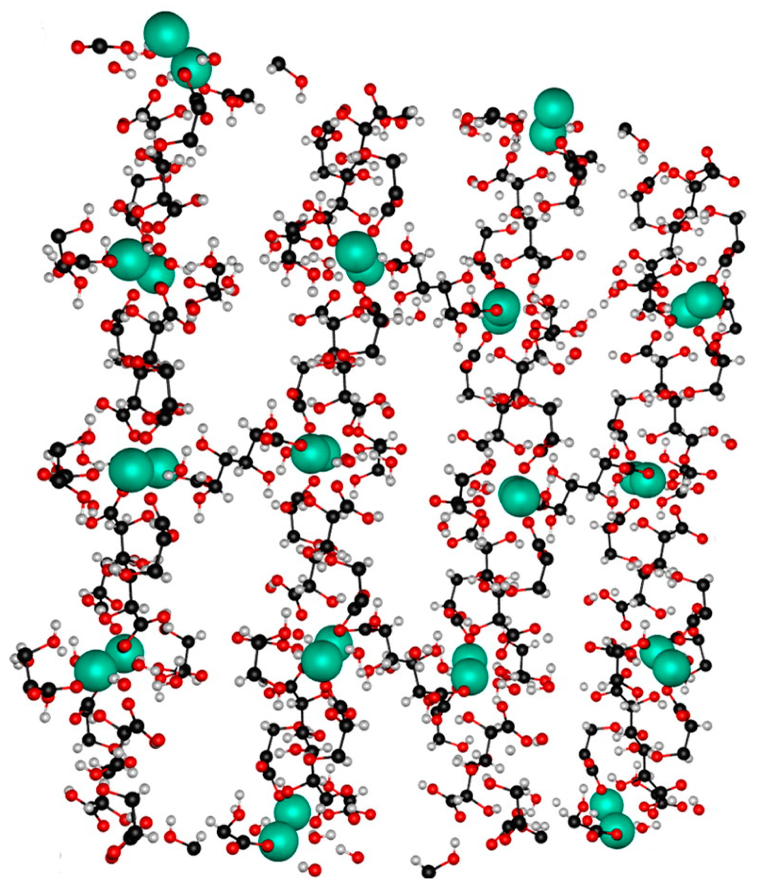 Ijms 20 03660 g005 Ijms 20 03660 g005