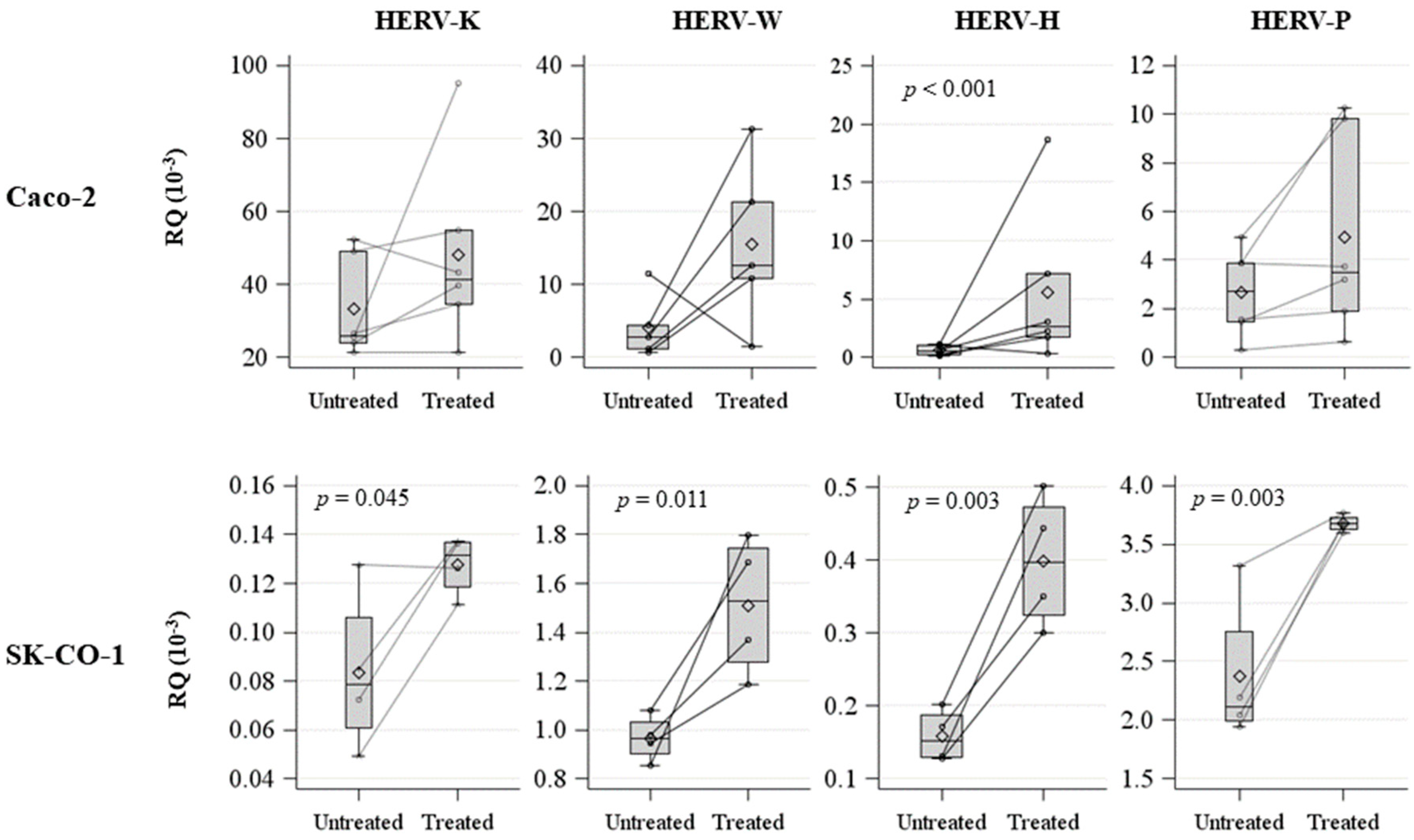Ijms 20 03669 g002 Ijms 20 03669 g002