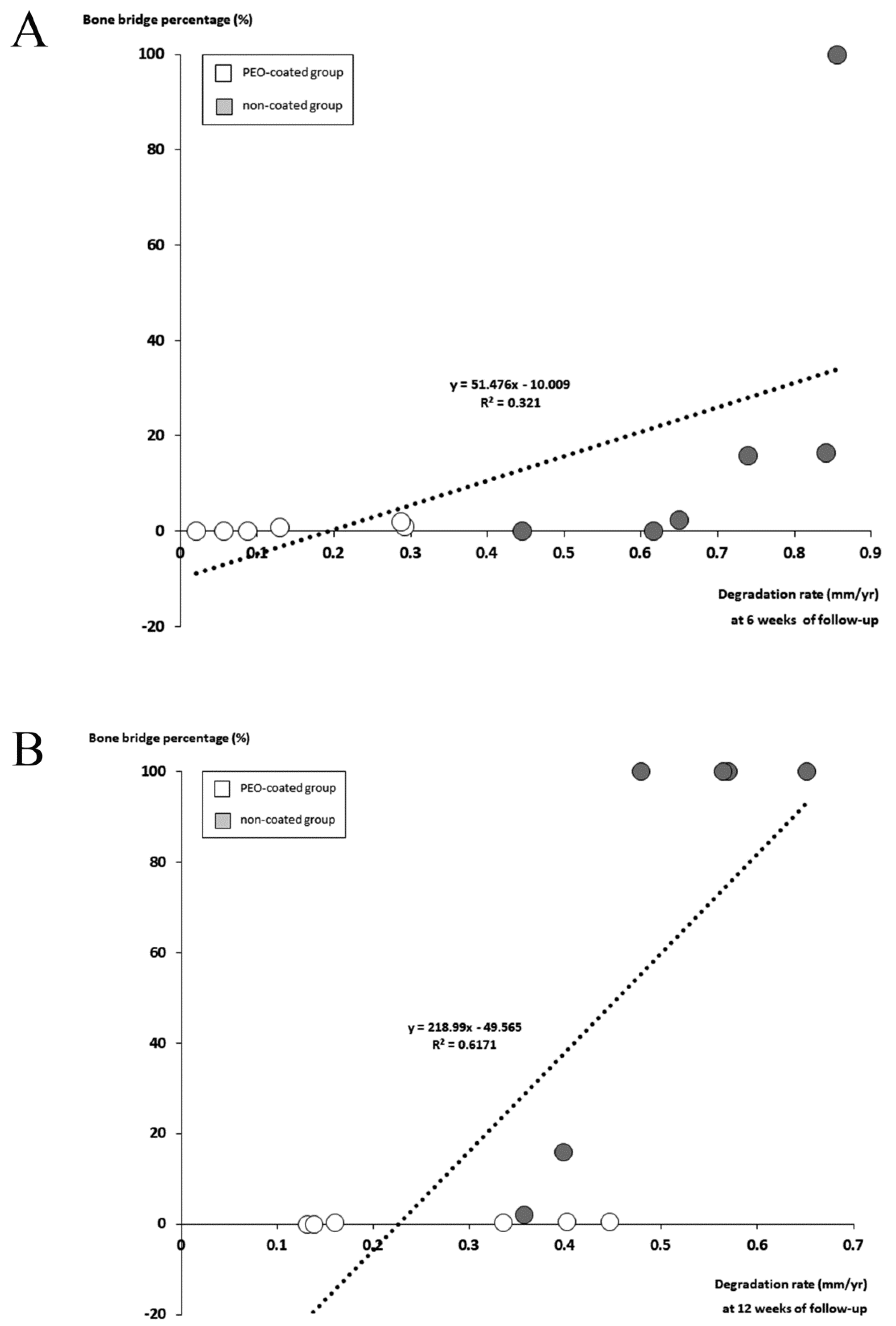 Ijms 20 03761 g006 550