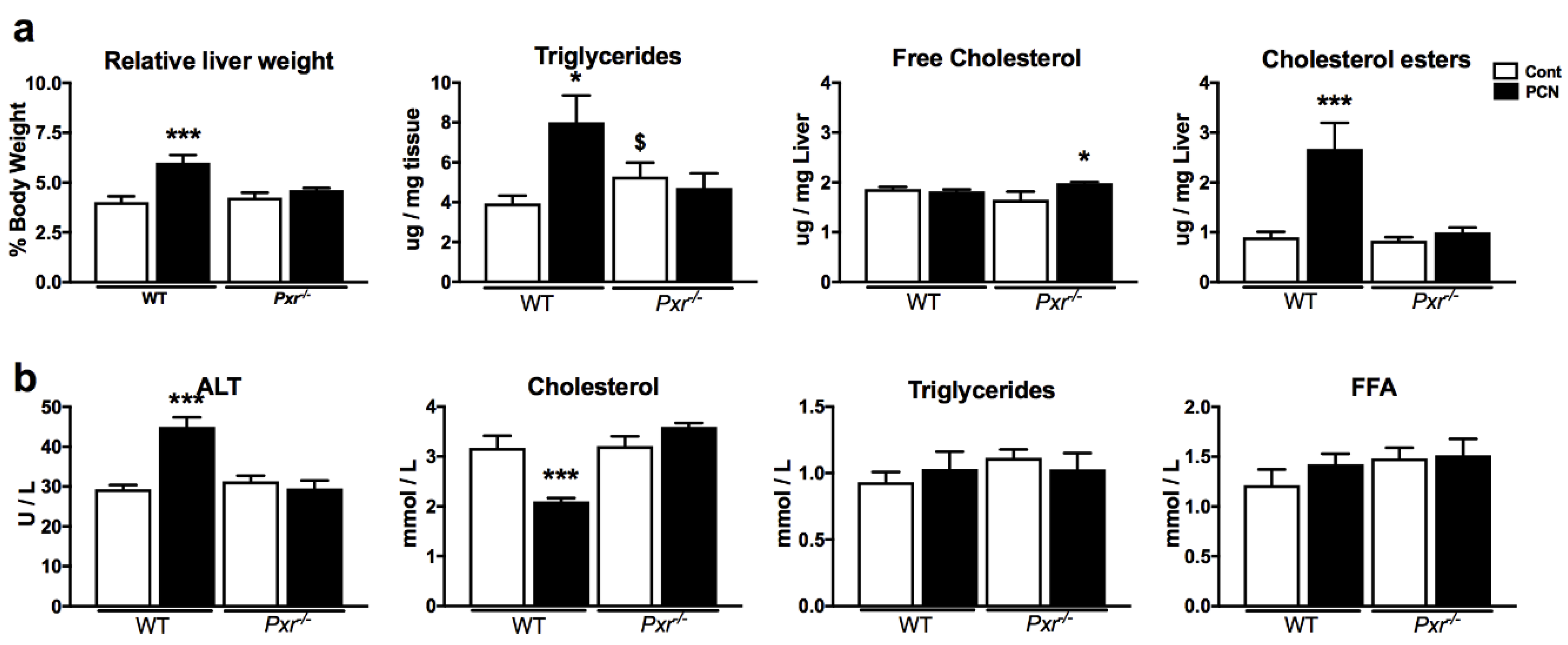 Ijms 20 03767 g001 Ijms 20 03767 g001
