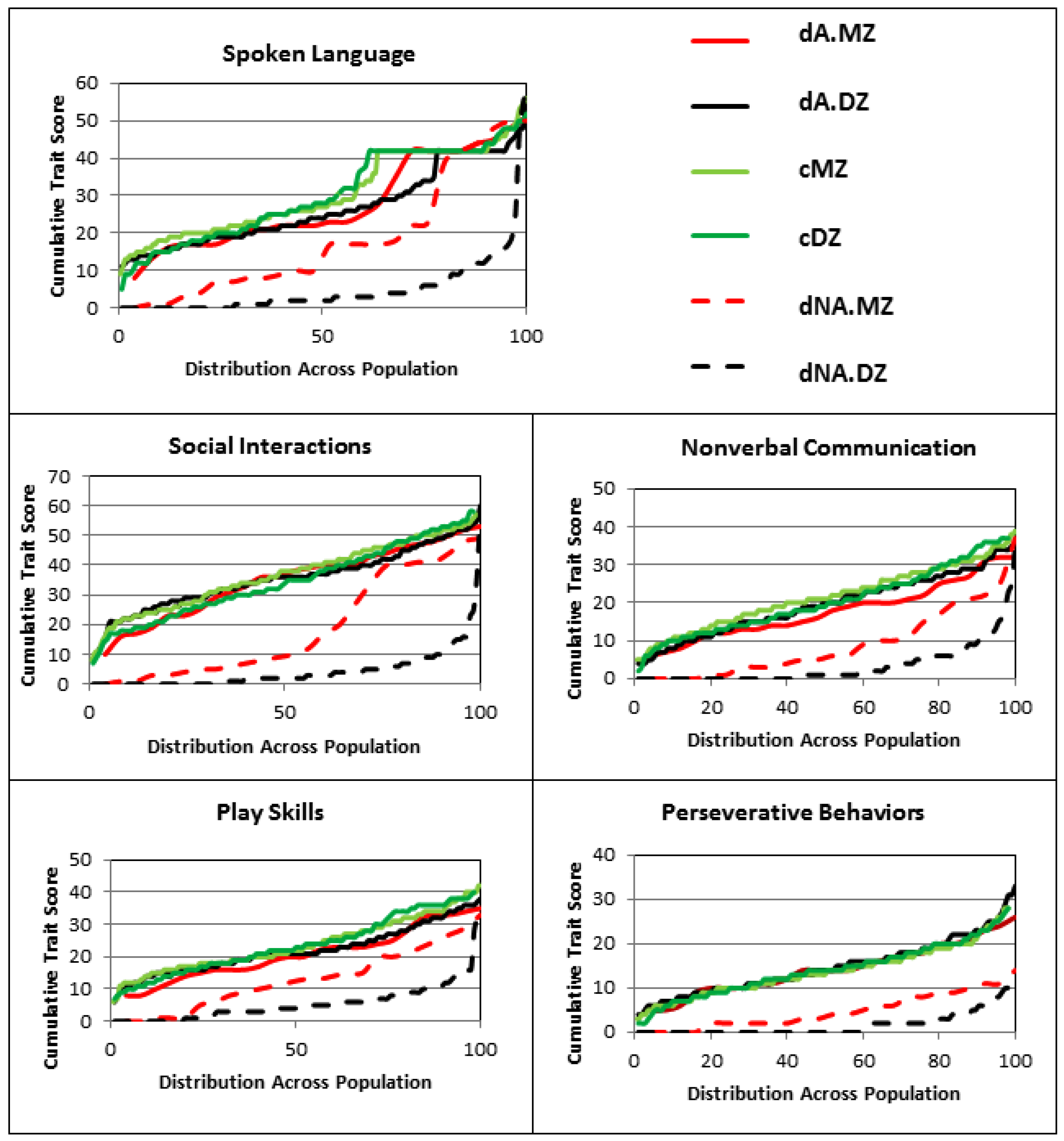 Ijms 20 03804 g001 Ijms 20 03804 g001