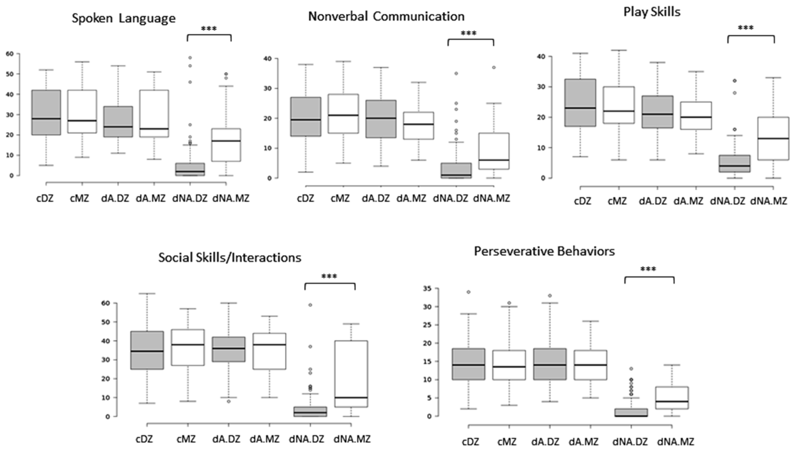Ijms 20 03804 g002 Ijms 20 03804 g002