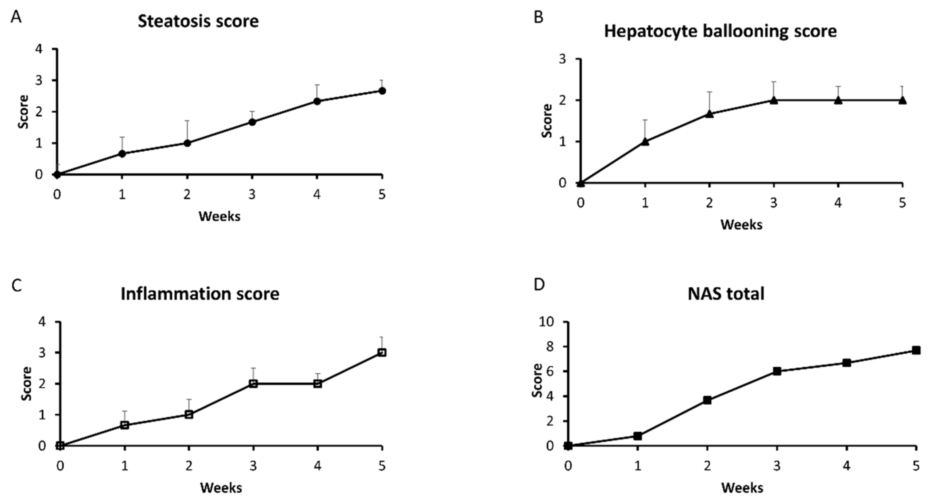Ijms 20 03829 g010 Ijms 20 03829 g010