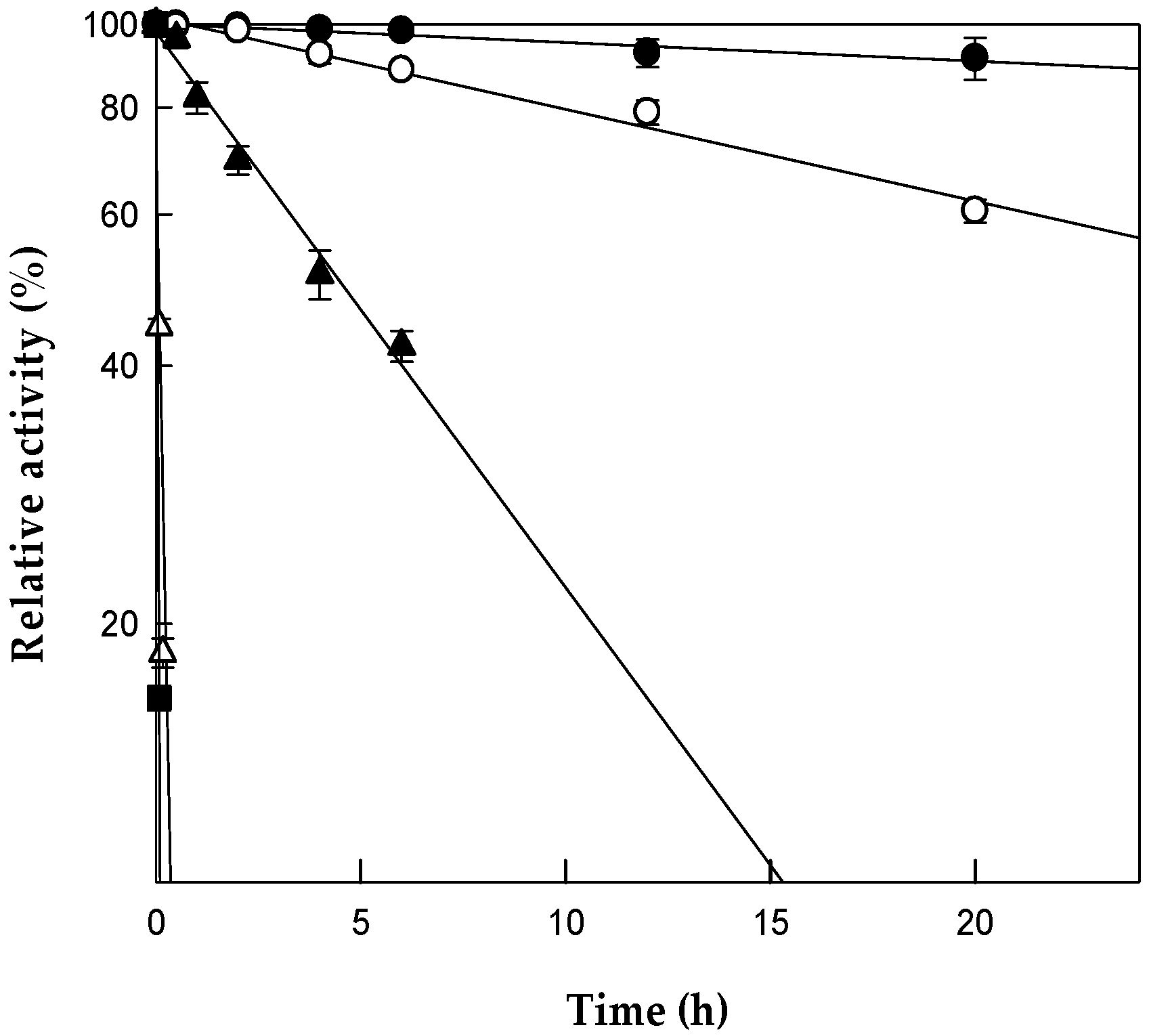 Ijms 20 03854 g003 Ijms 20 03854 g003