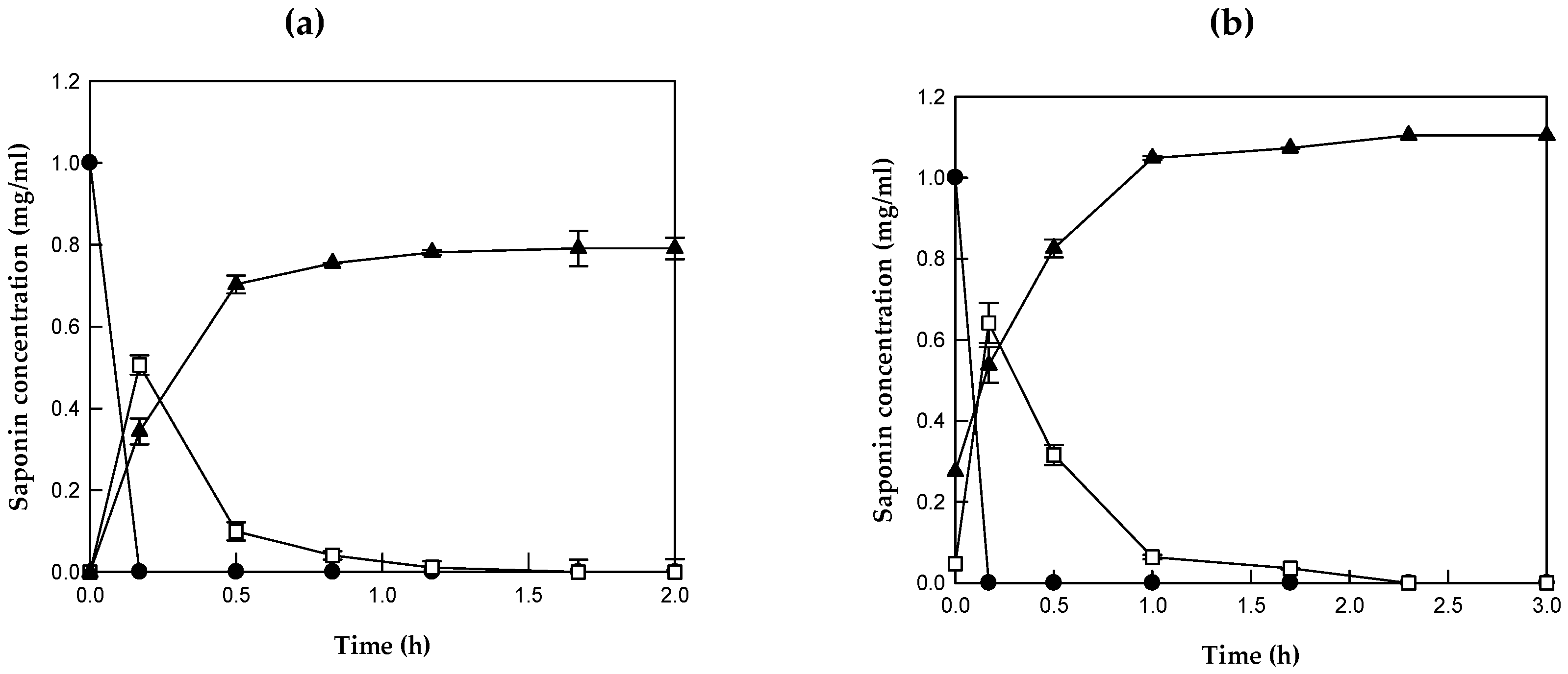Ijms 20 03854 g004 Ijms 20 03854 g004