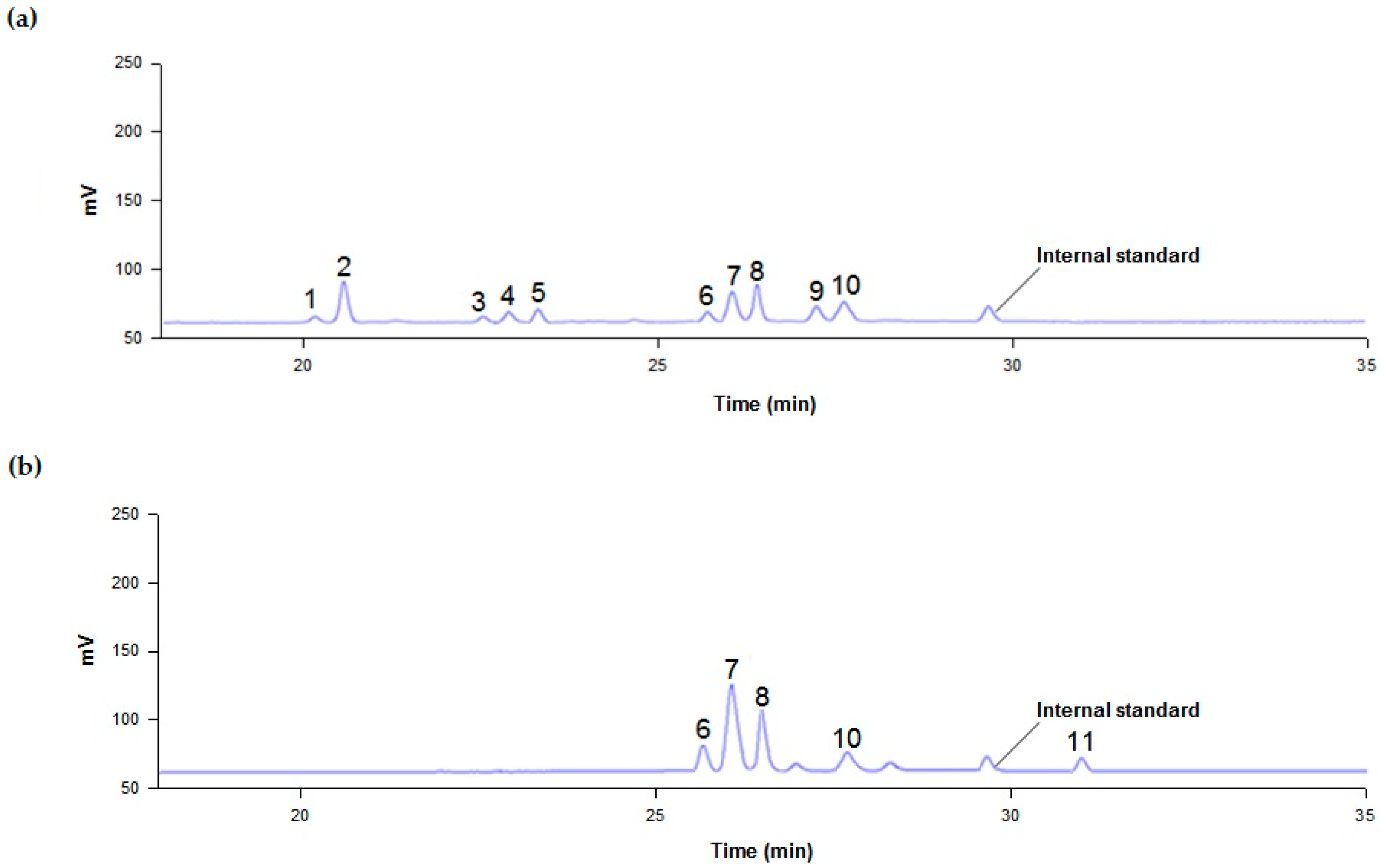 Ijms 20 03854 g005 Ijms 20 03854 g005