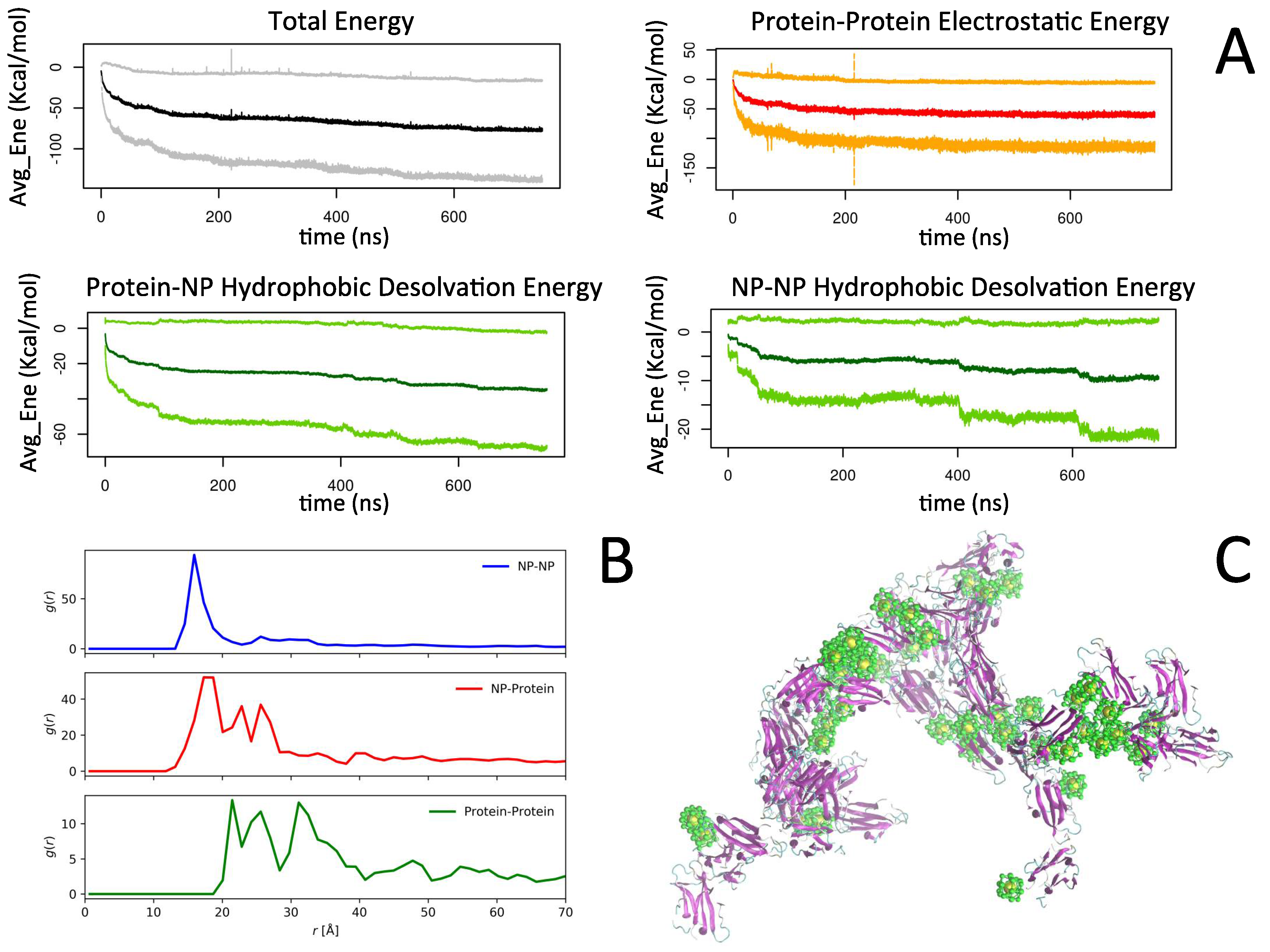 Ijms 20 03866 g004 Ijms 20 03866 g004