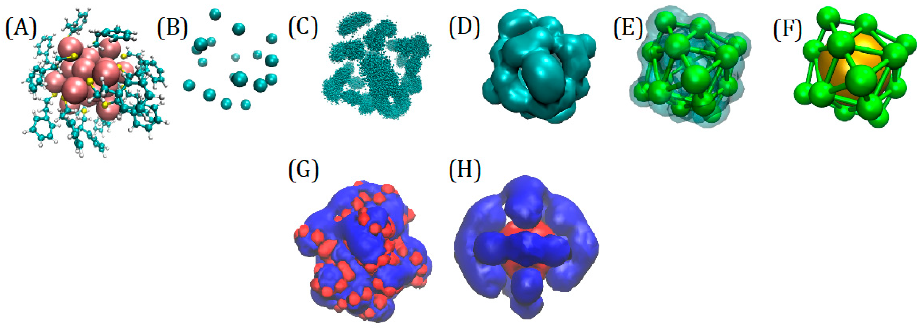 Ijms 20 03866 g007 Ijms 20 03866 g007