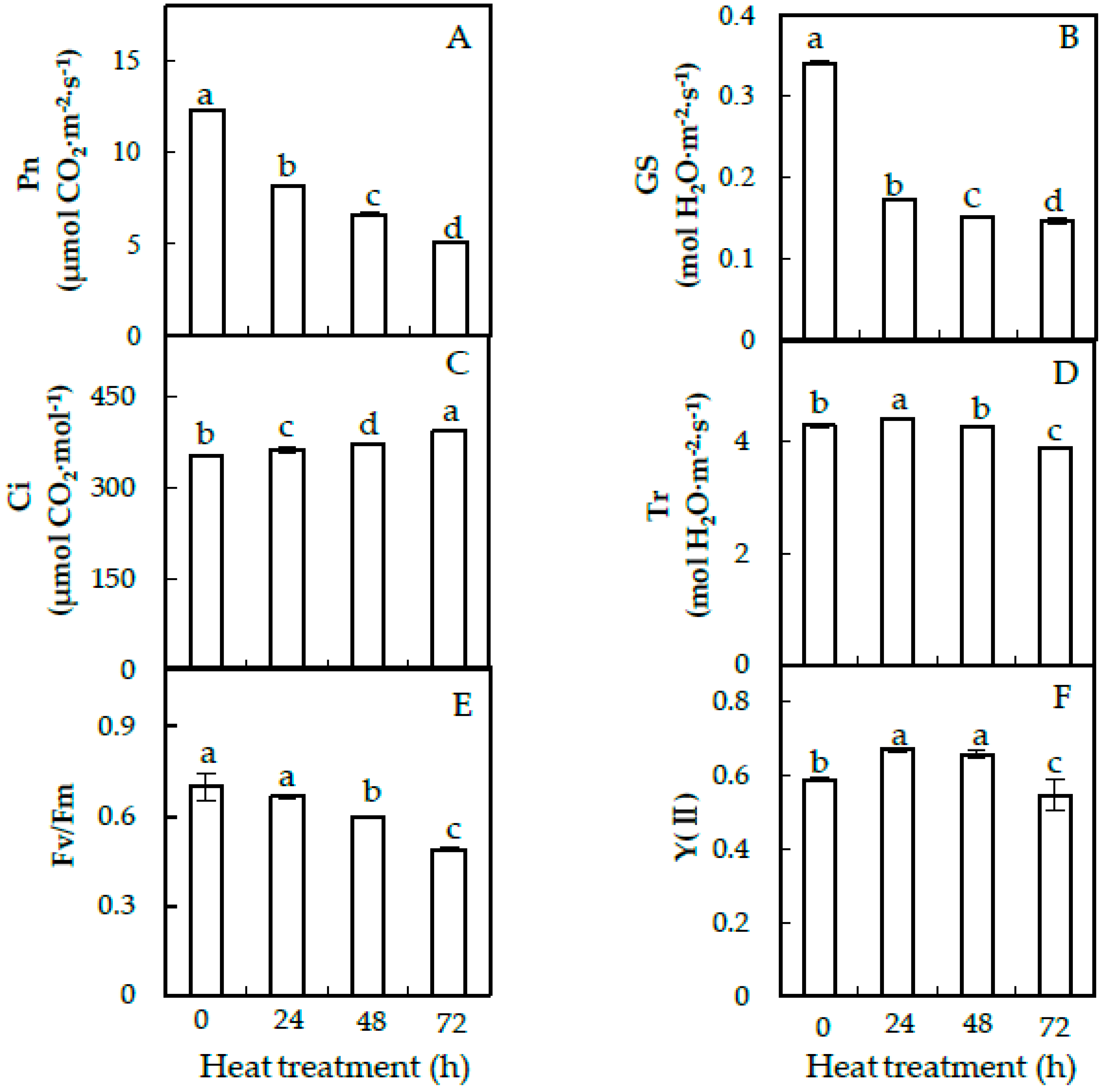 Ijms 20 03872 g002 Ijms 20 03872 g002